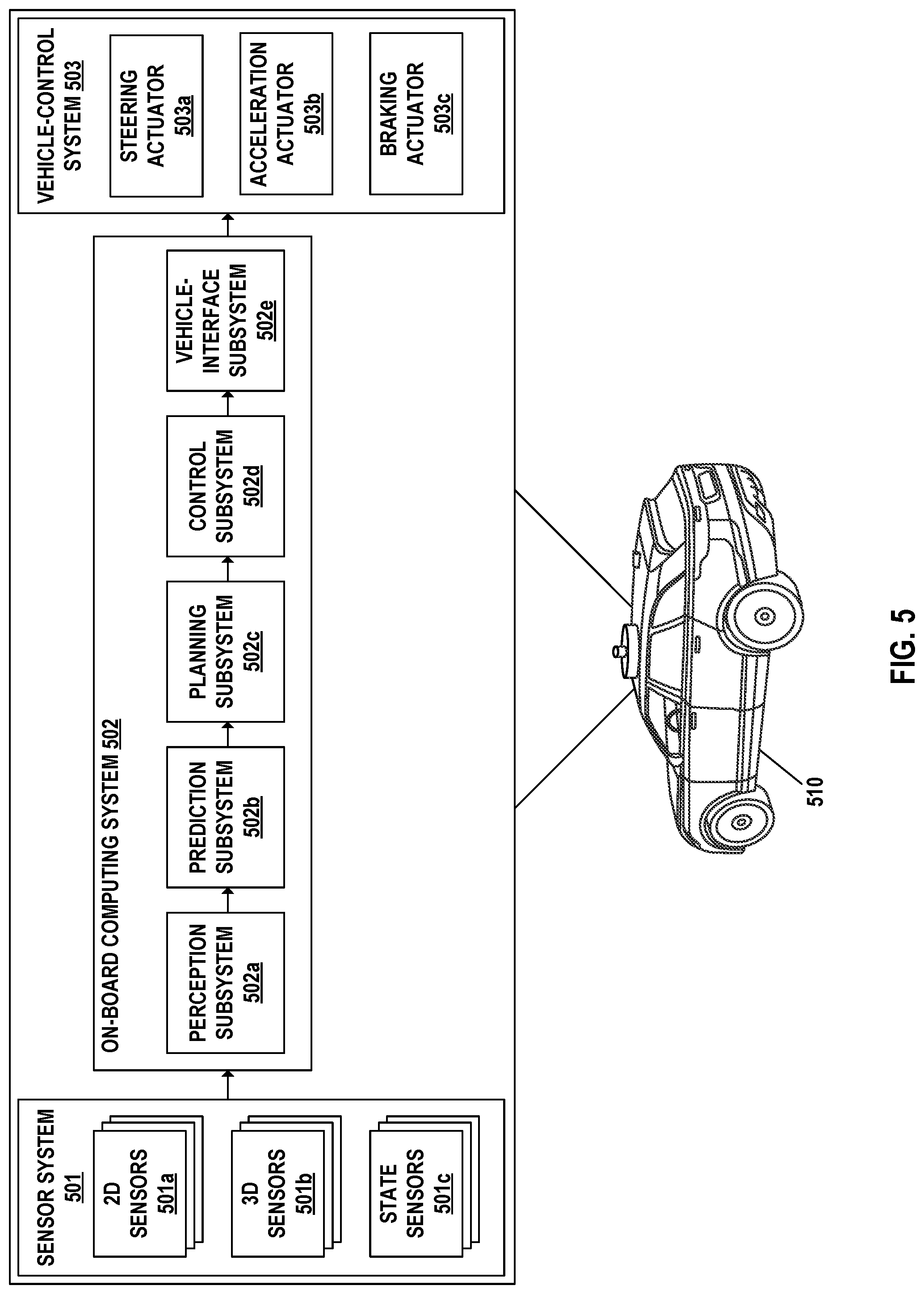 Patent US12139164 Figure 8 – Validating vehicle sensor calibration