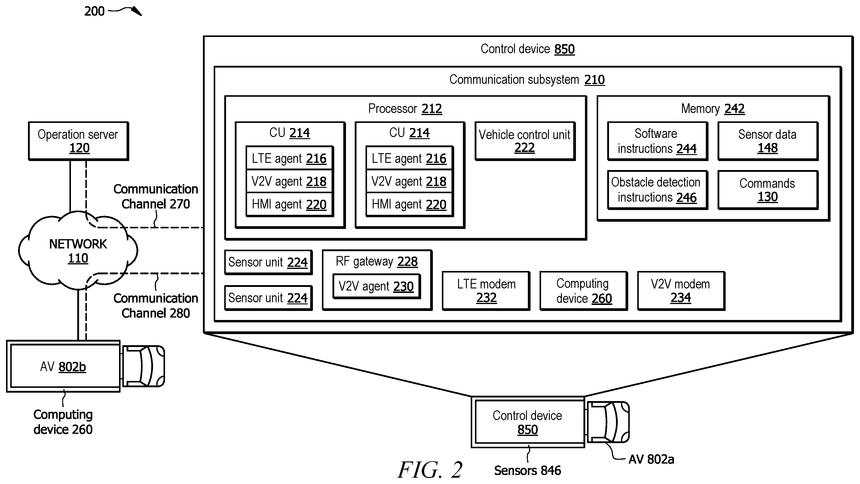 Patent US12139165 Figure 2 – Autonomous vehicle to oversight system communications