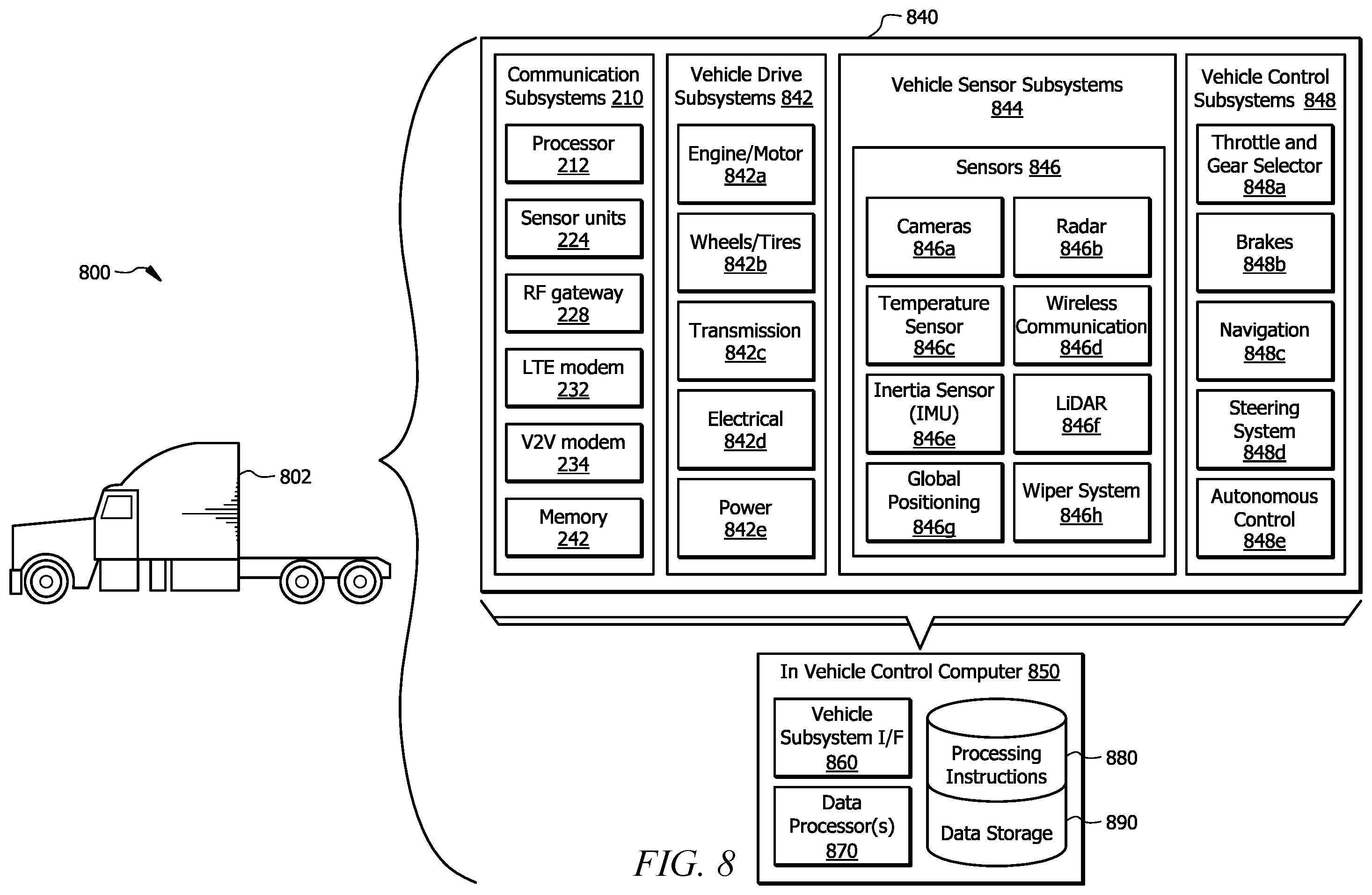 Patent US12139165 Figure 8 – Autonomous vehicle to oversight system communications