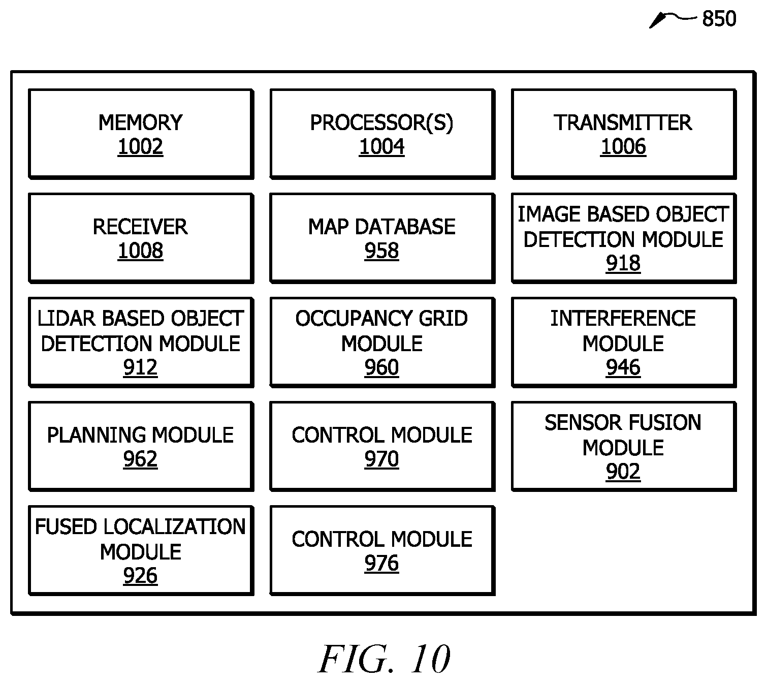 Patent US12139165 Figure 10 – Autonomous vehicle to oversight system communications