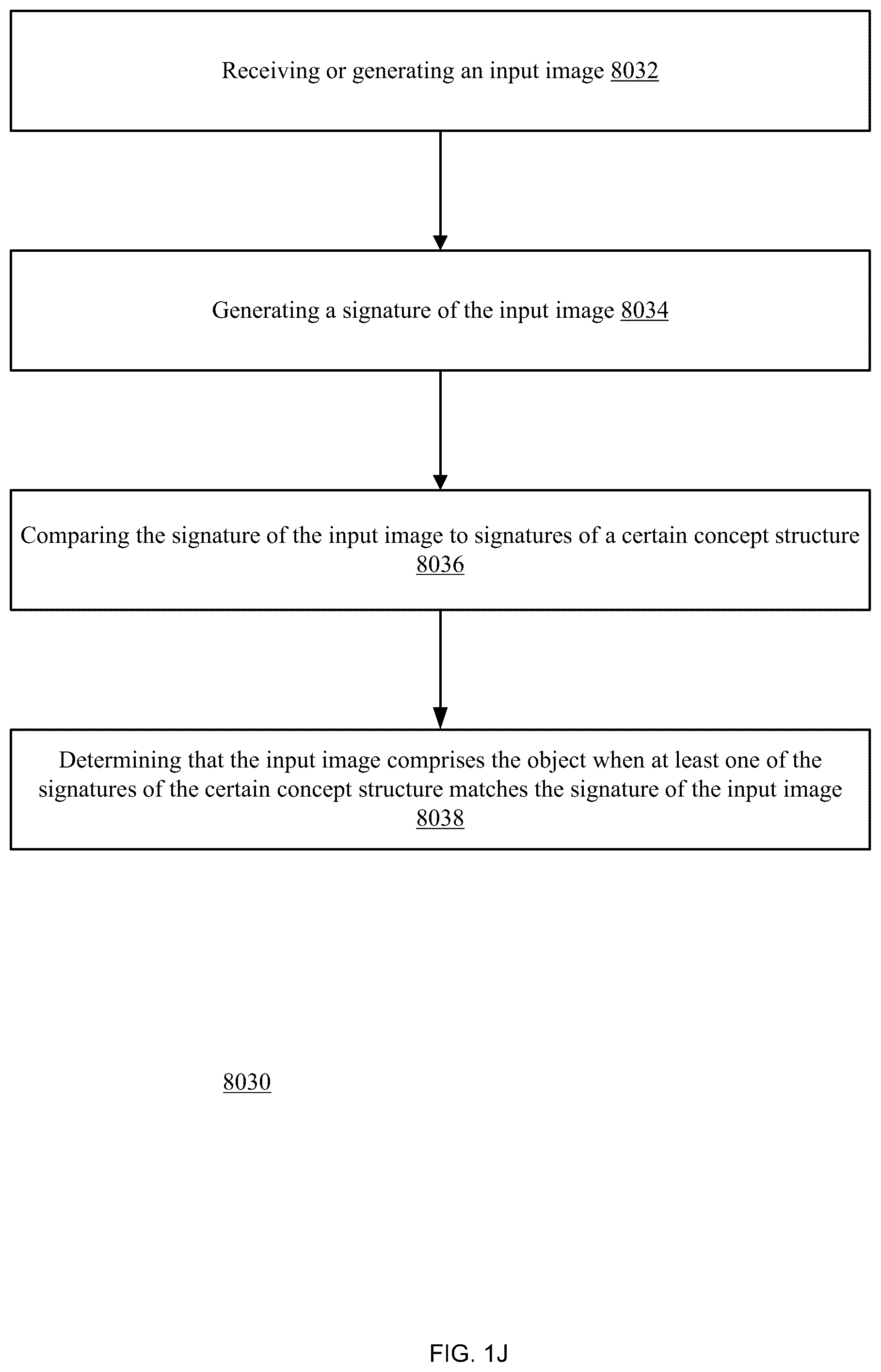 Patent US12139166 Figure 10 – Cabin preferences setting that is based on identification of one or more persons in the cabin