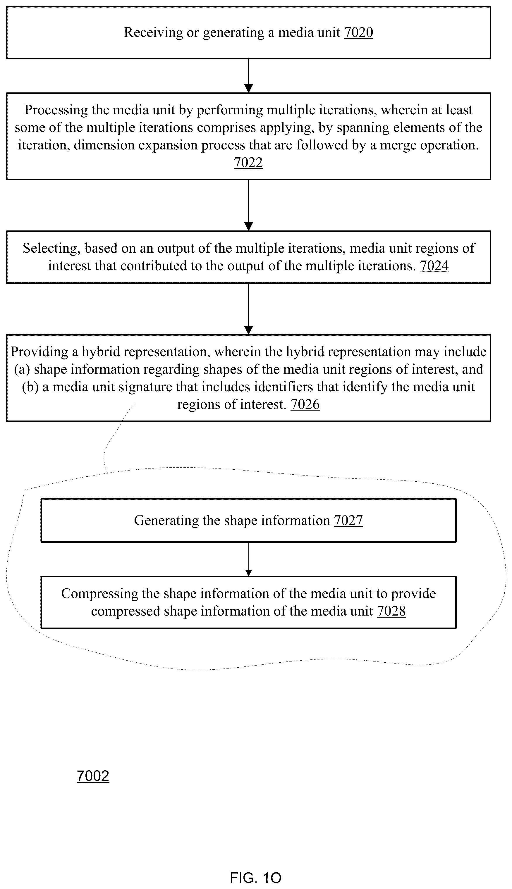 Patent US12139166 Figure 15 – Cabin preferences setting that is based on identification of one or more persons in the cabin