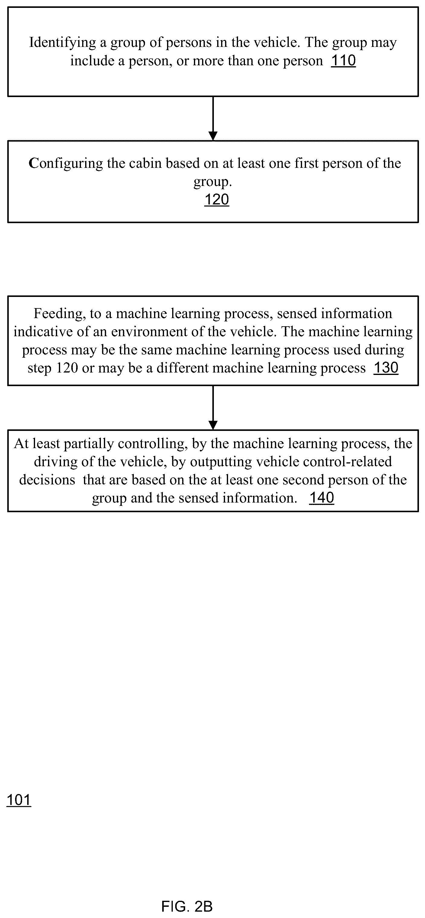 Patent US12139166 Figure 19 – Cabin preferences setting that is based on identification of one or more persons in the cabin