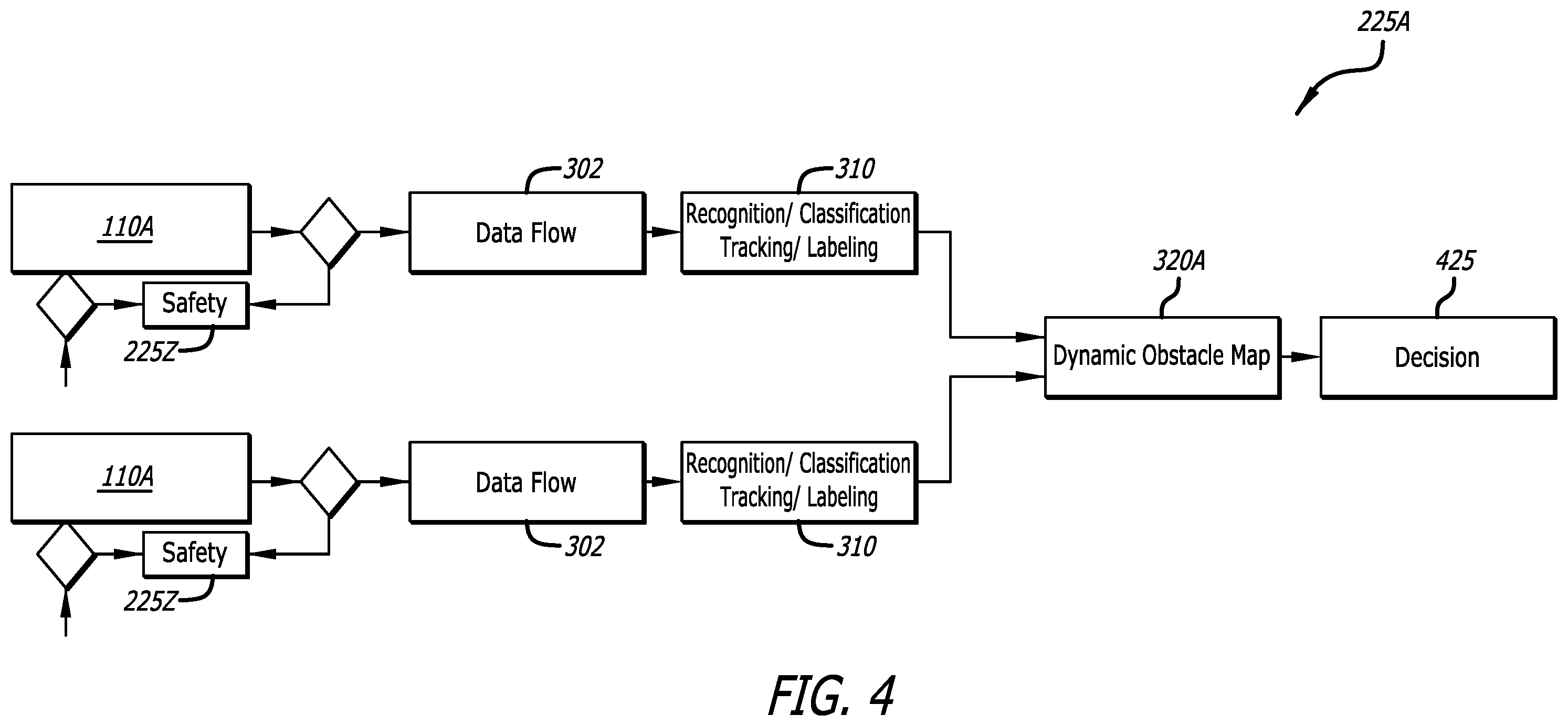 Patent US12139167 Figure 4 – Multi-layer autonomous vehicle control architecture