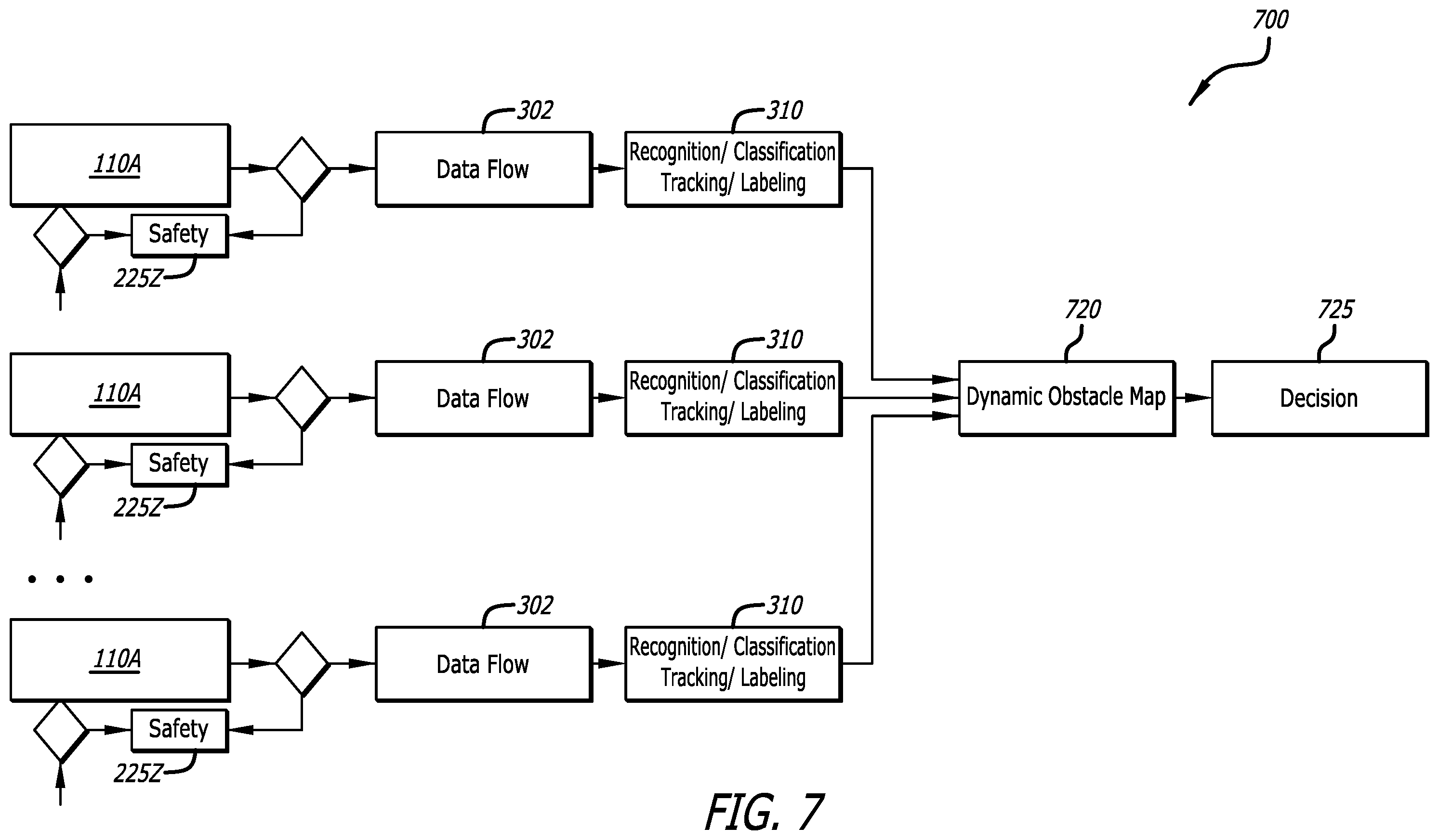 Patent US12139167 Figure 8 – Multi-layer autonomous vehicle control architecture