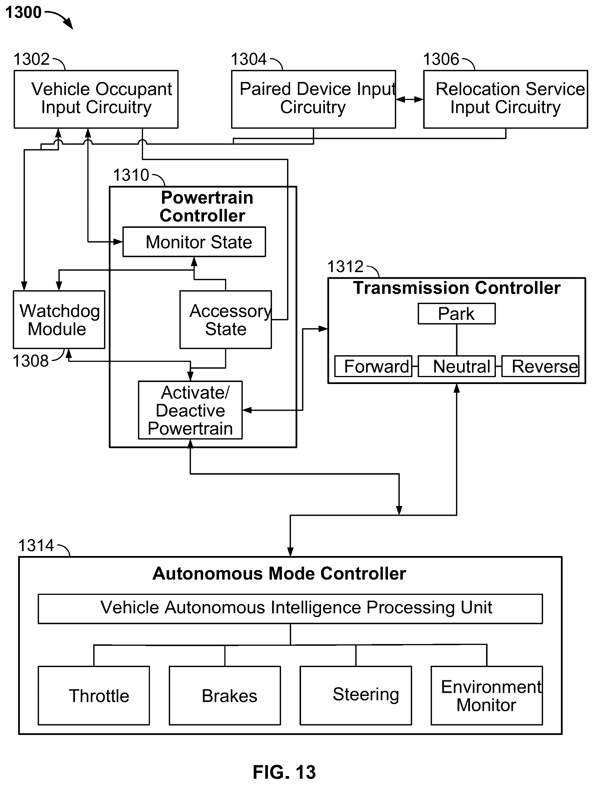 Patent US12139168 Figure 13 – Stationary vehicle impact analysis and decision making with service interface