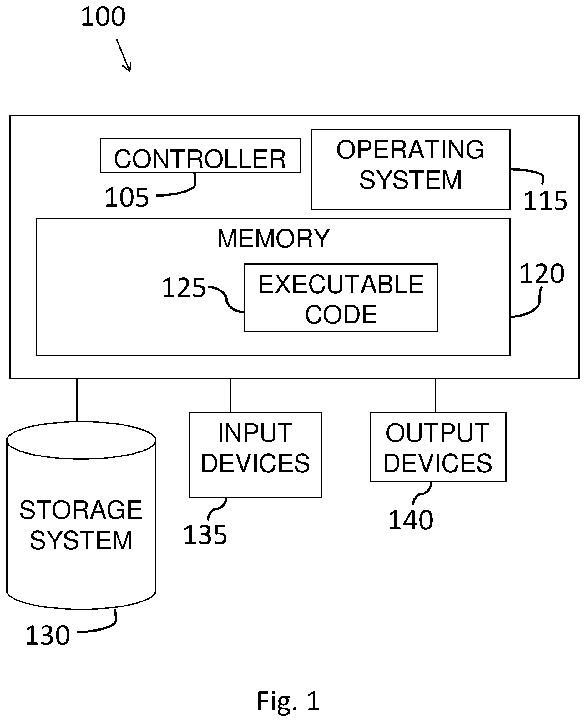 Patent US12139169 Figure 1 – System and method for detecting exploitation of a component connected to an in-vehicle network