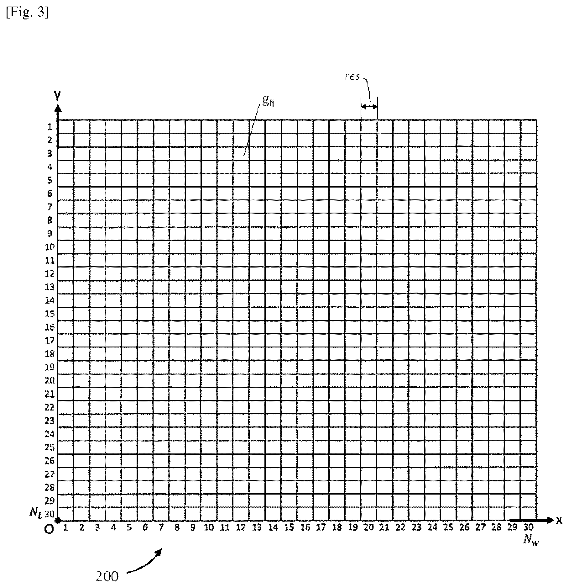 Patent US12139170 Figure 3 – Method and system for mapping a physical environment using an occupancy grid