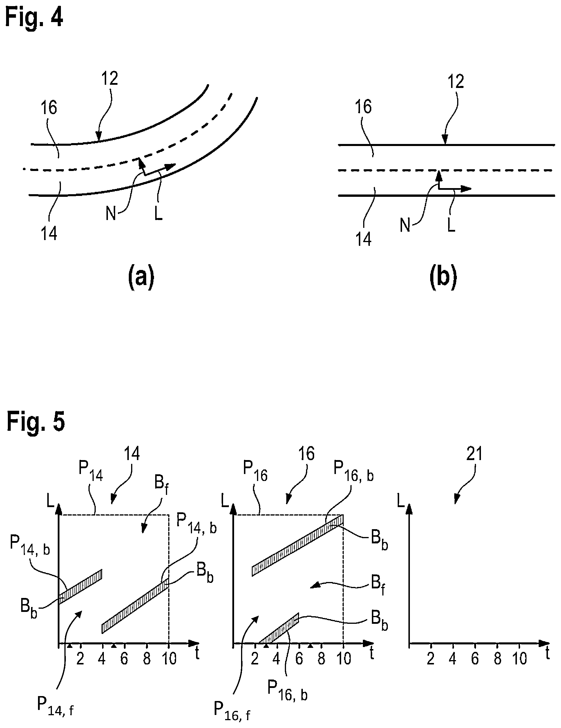 Patent US12139171 Figure 3 – Method and system for controlling a motor vehicle