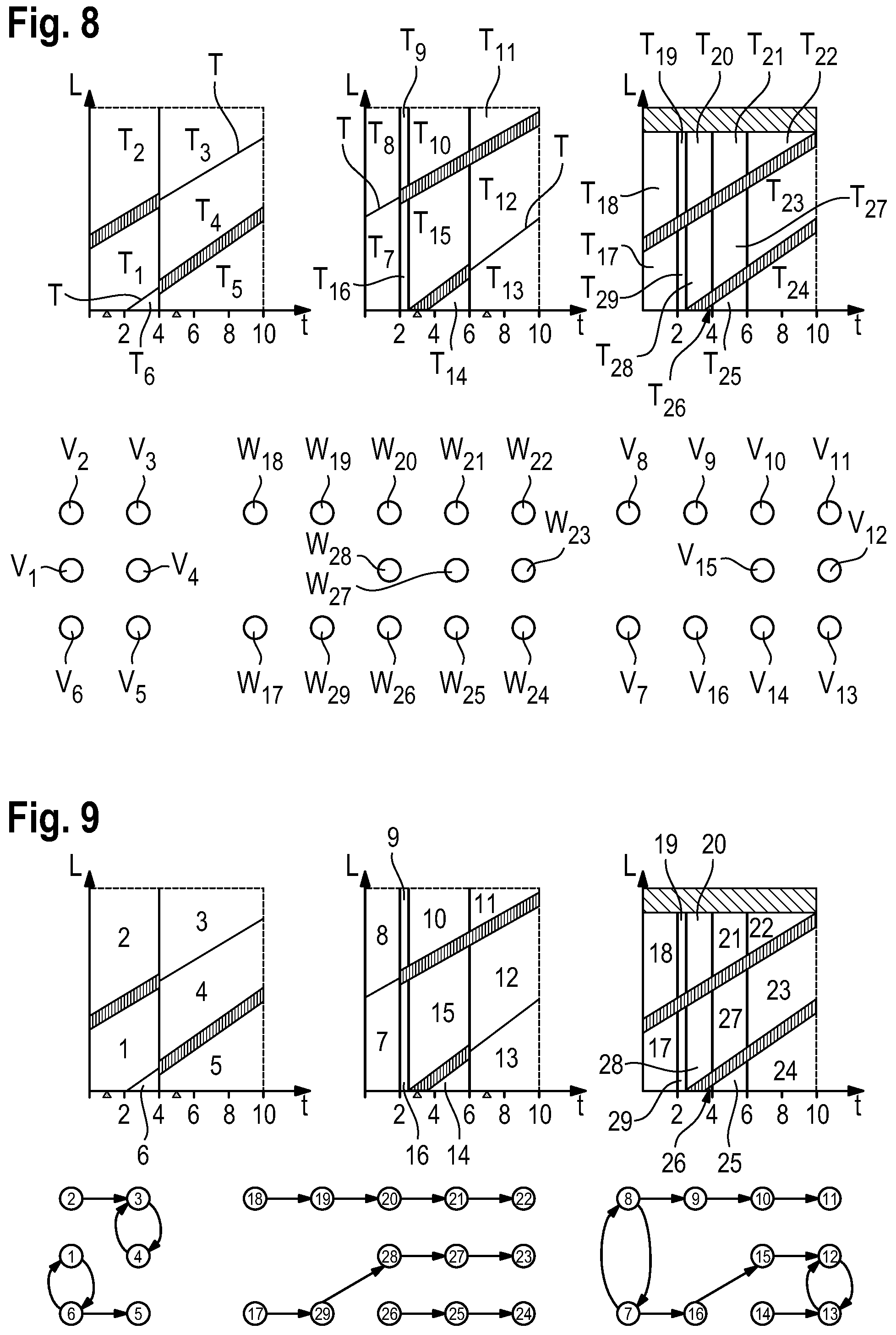 Patent US12139171 Figure 5 – Method and system for controlling a motor vehicle
