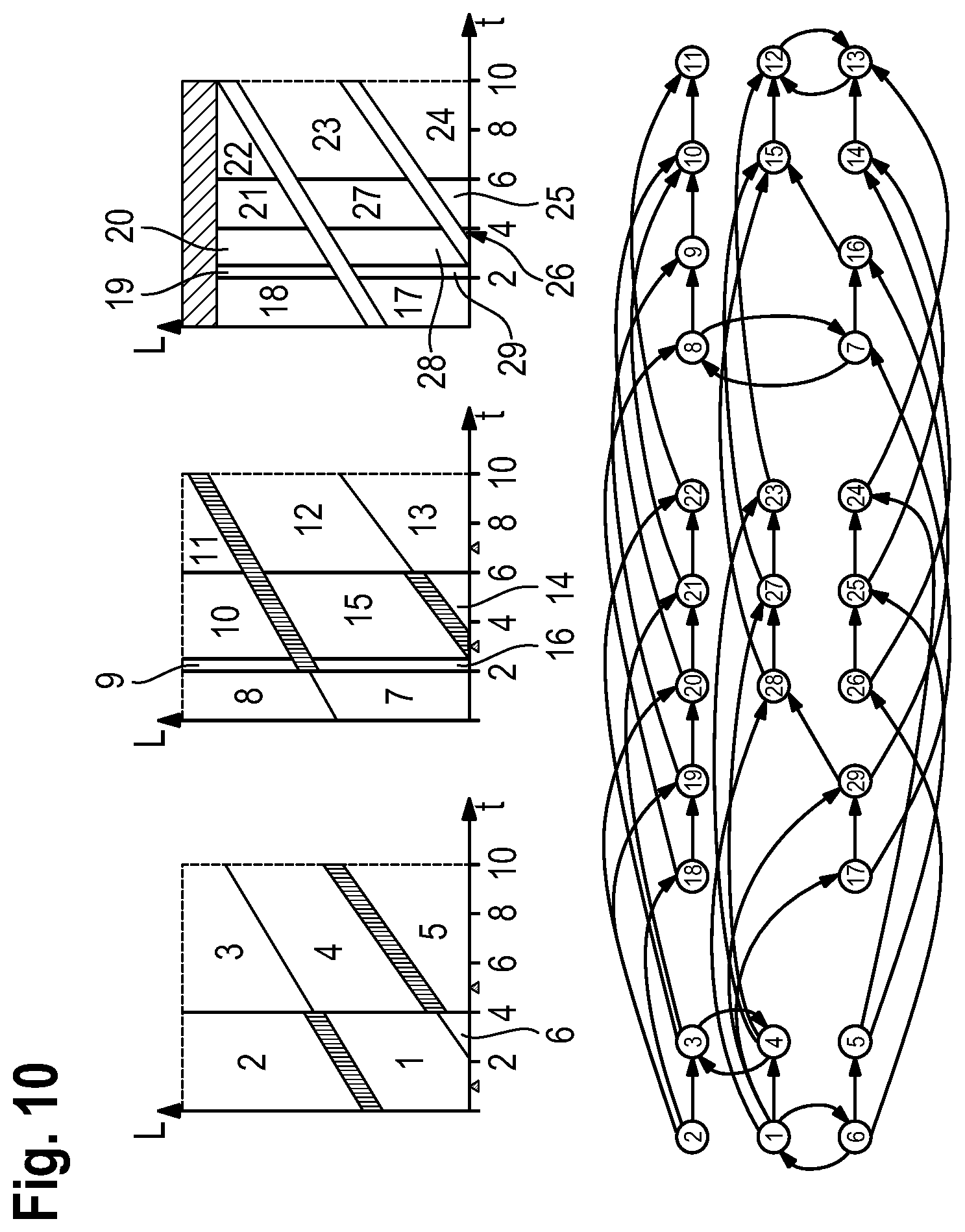 Patent US12139171 Figure 6 – Method and system for controlling a motor vehicle