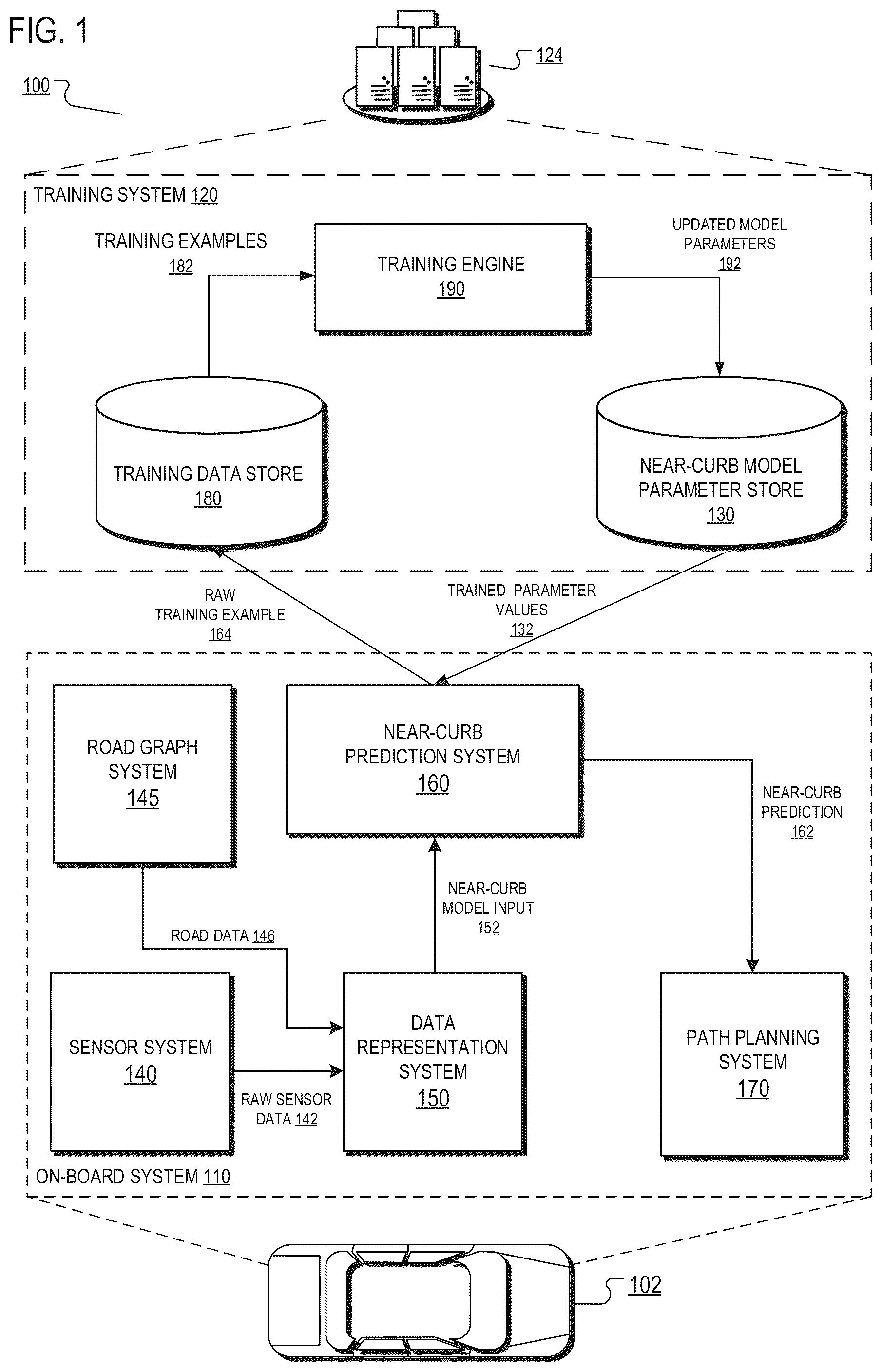 Patent US12139172 Figure 1 – Predicting near-curb driving behavior on autonomous vehicles