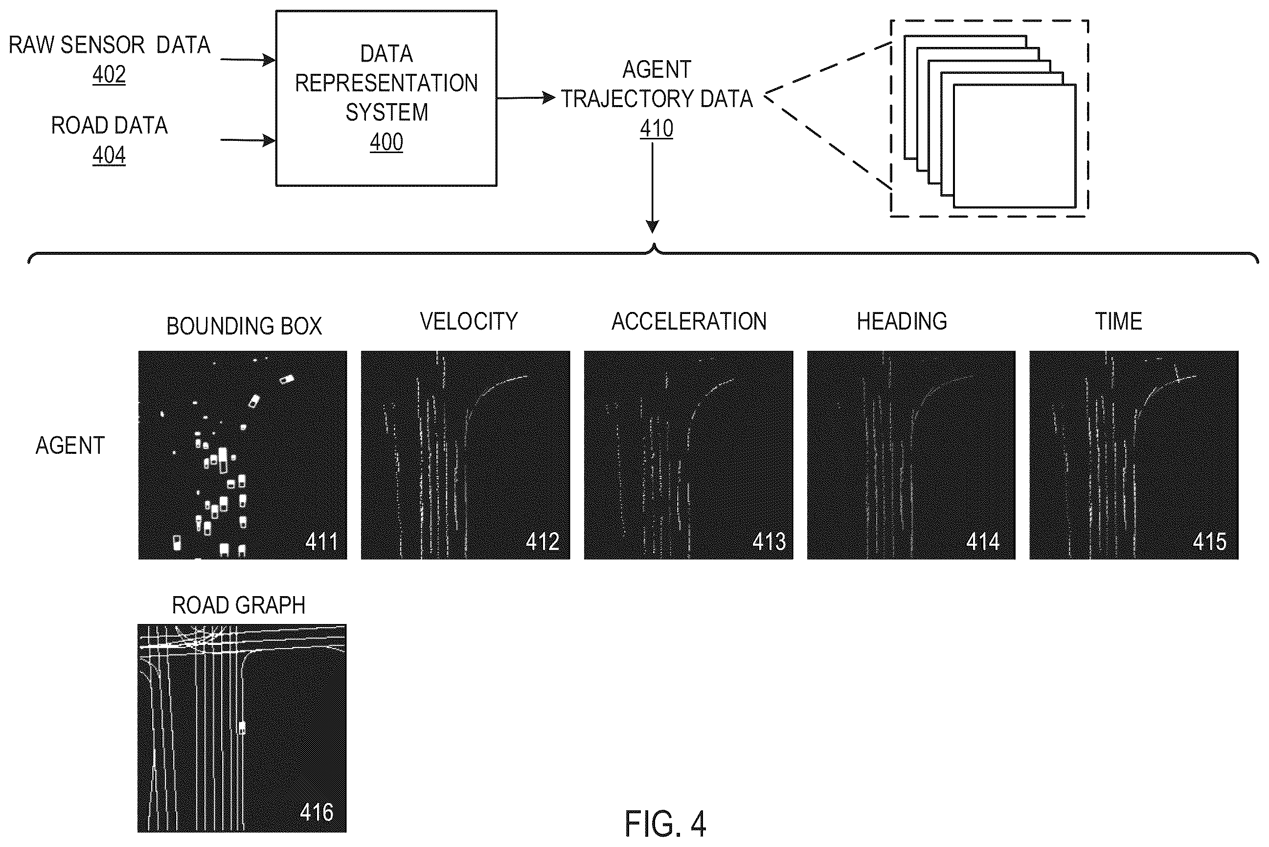 Patent US12139172 Figure 4 – Predicting near-curb driving behavior on autonomous vehicles
