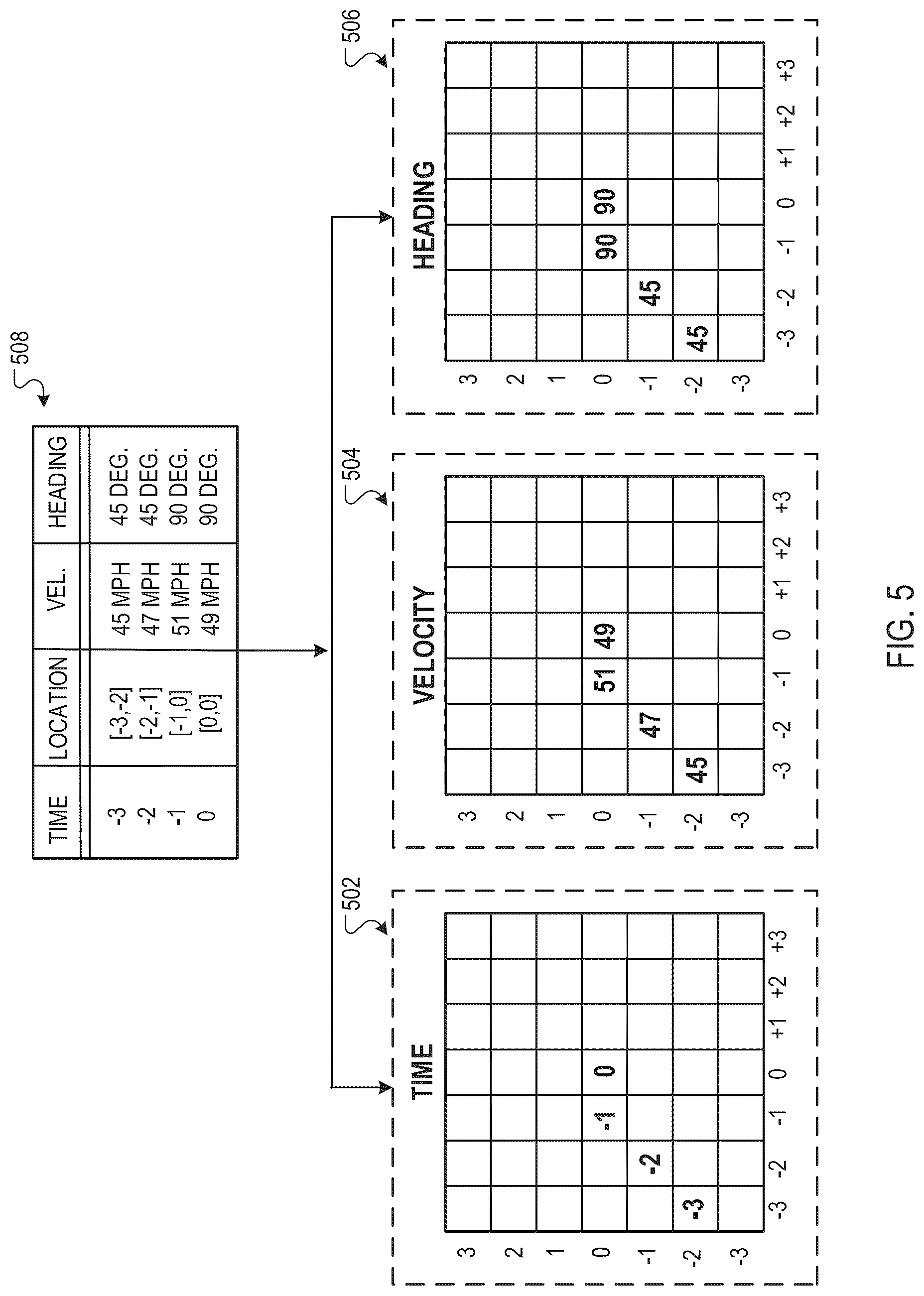 Patent US12139172 Figure 5 – Predicting near-curb driving behavior on autonomous vehicles
