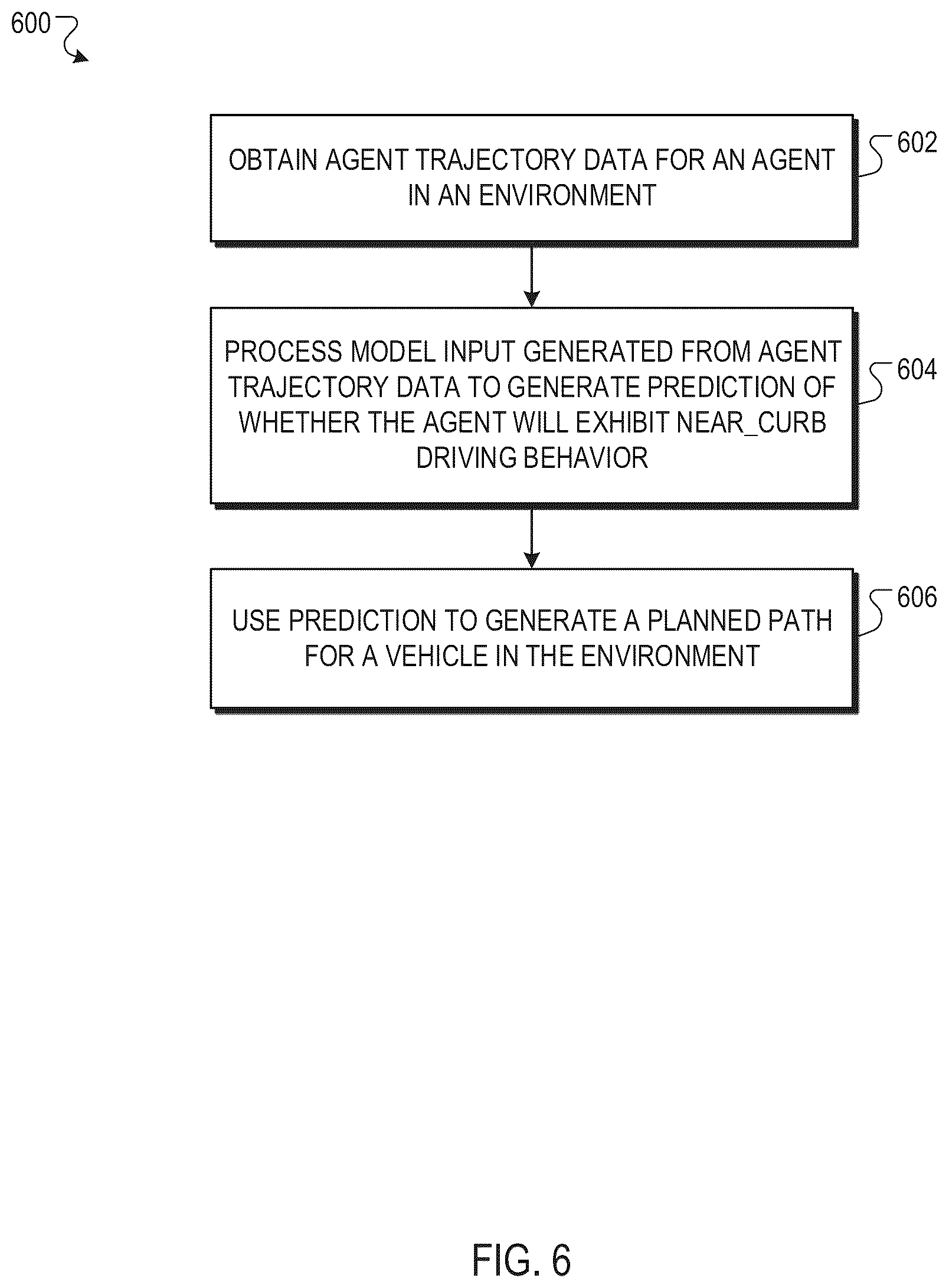 Patent US12139172 Figure 6 – Predicting near-curb driving behavior on autonomous vehicles