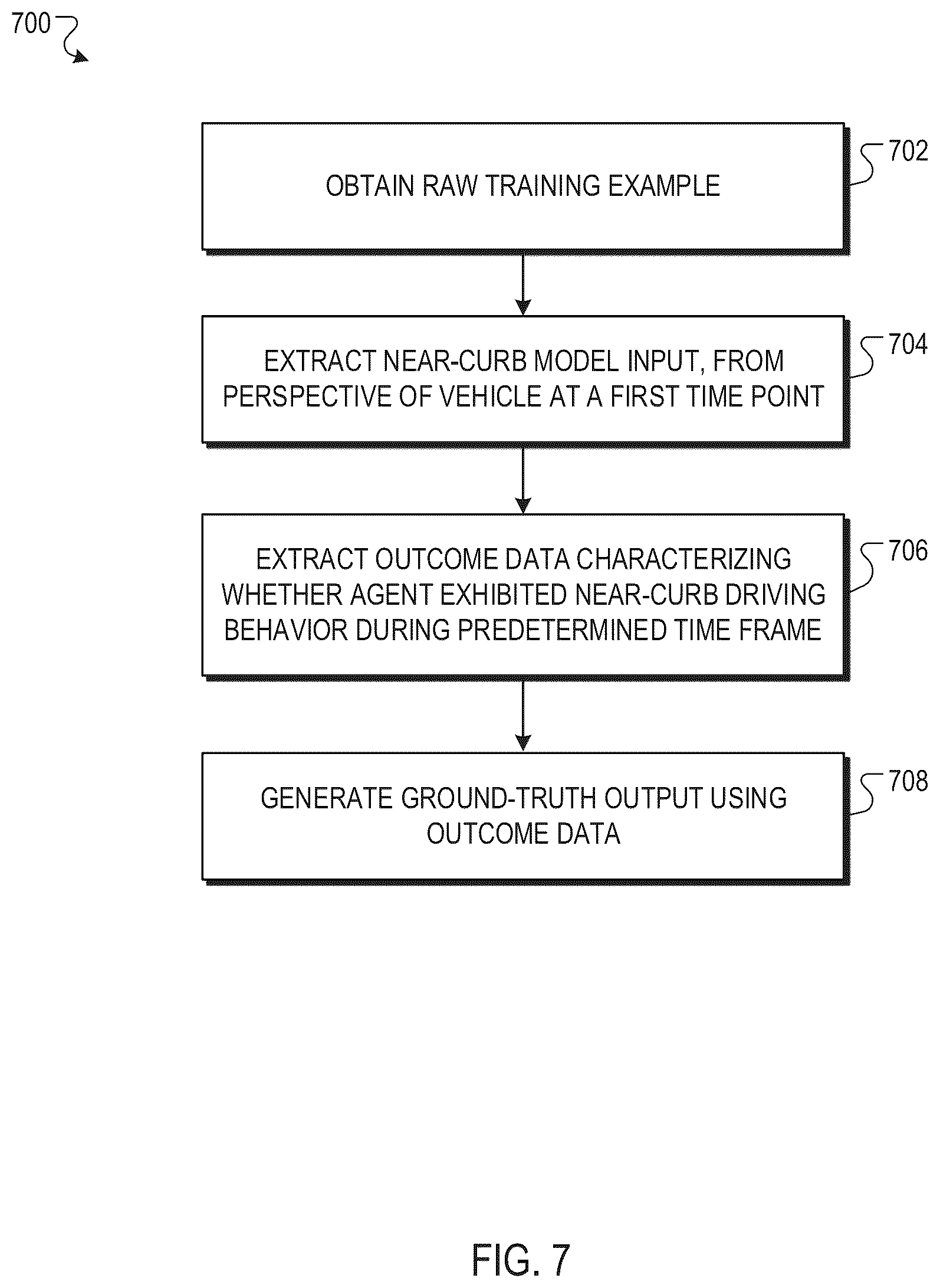 Patent US12139172 Figure 7 – Predicting near-curb driving behavior on autonomous vehicles