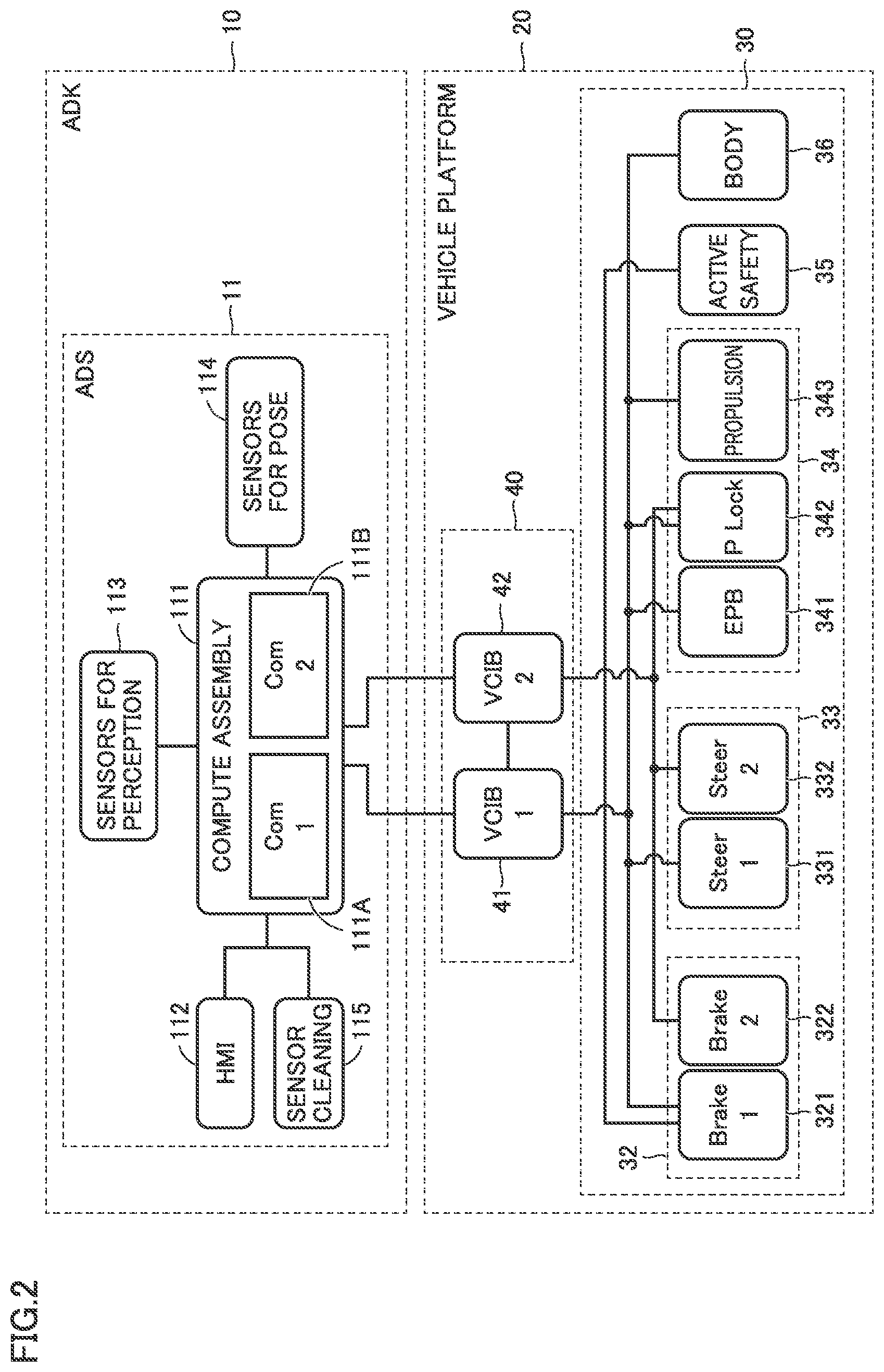 Patent US12139174 Figure 2 – Vehicle platform, autonomous driving system, and vehicle control interface box