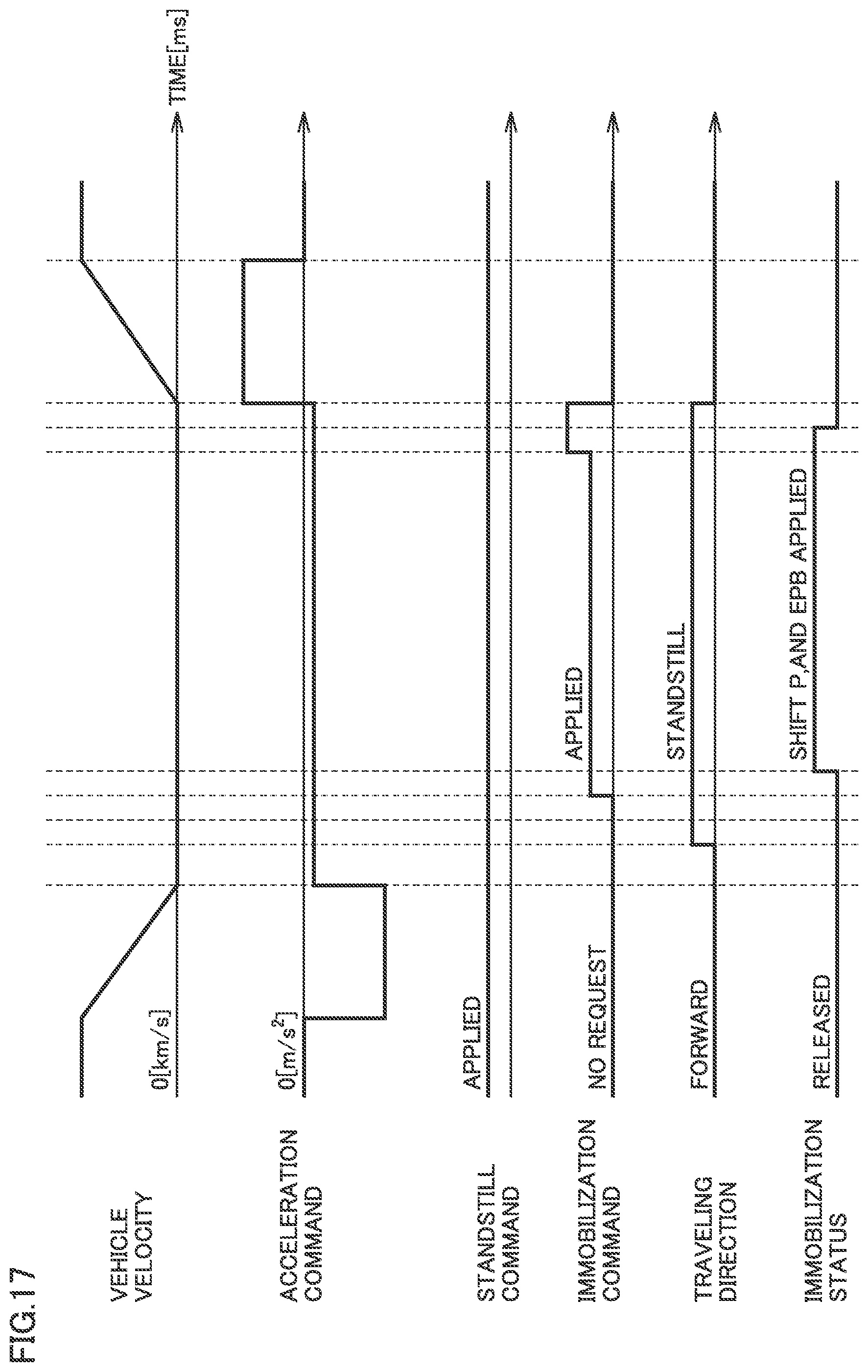 Patent US12139174 Figure 12 – Vehicle platform, autonomous driving system, and vehicle control interface box