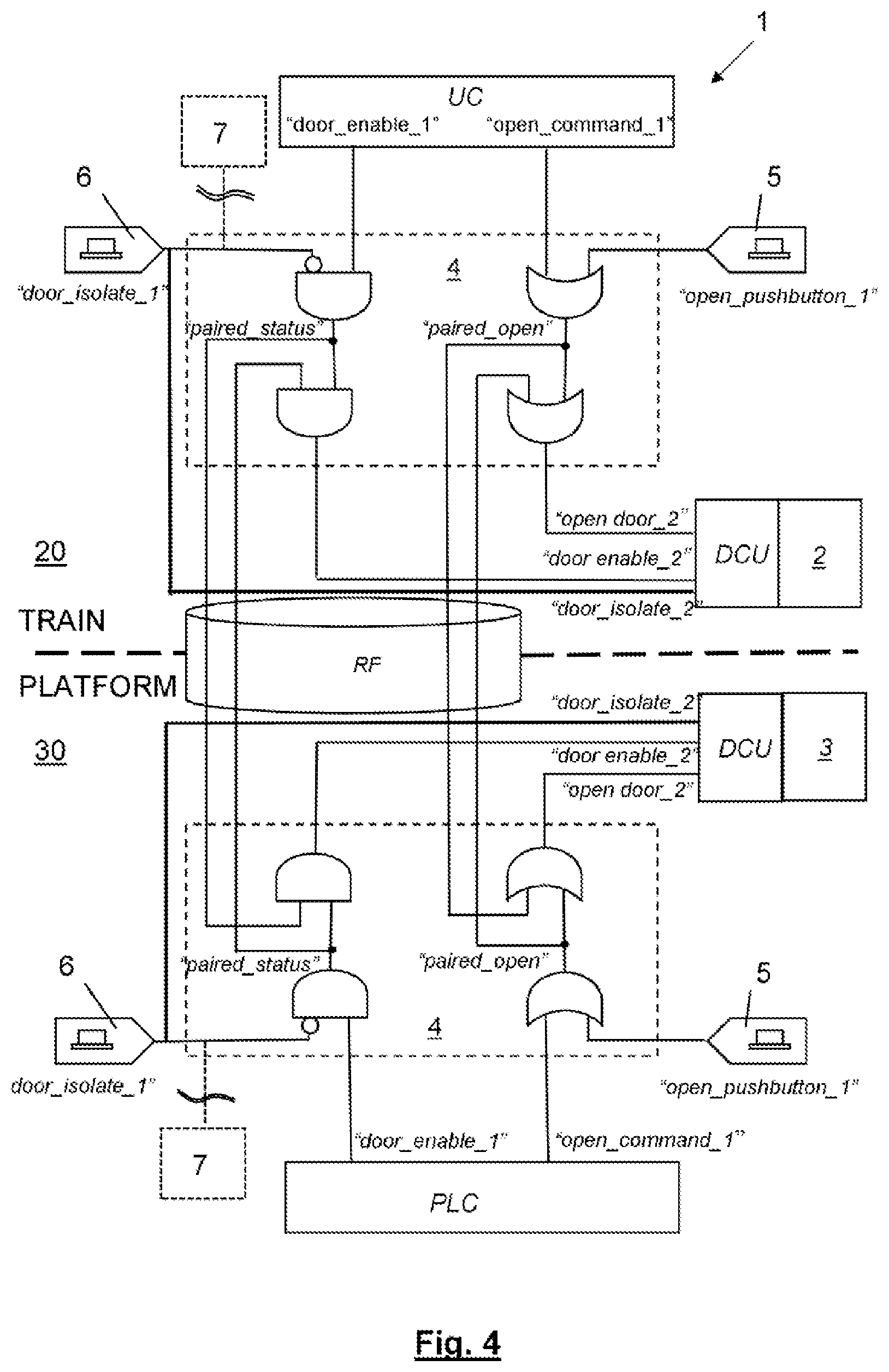 Patent US12139175 Figure 4 – System and method for harmonising the operating status of pairs of doors formed by a train door and a platform door