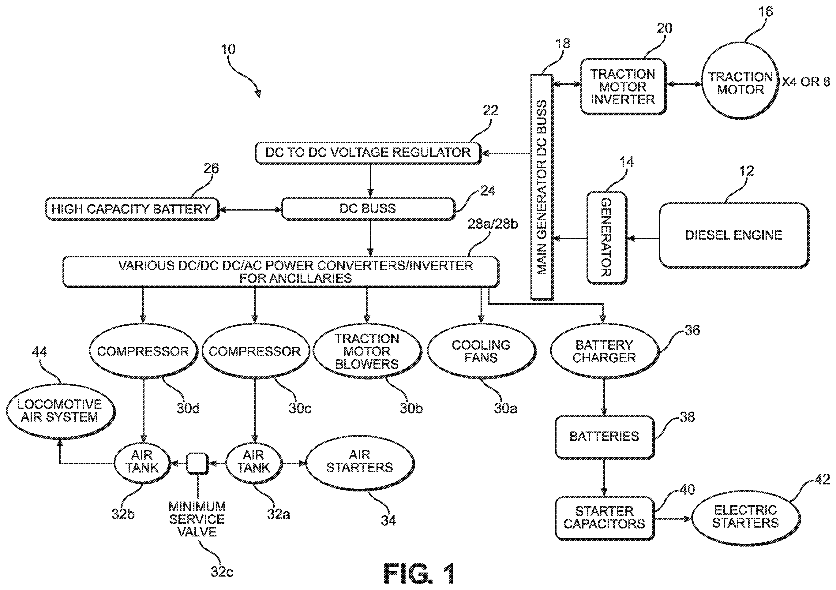 Patent US12139177 Figure 1 – Energy recovery system for diesel locomotives