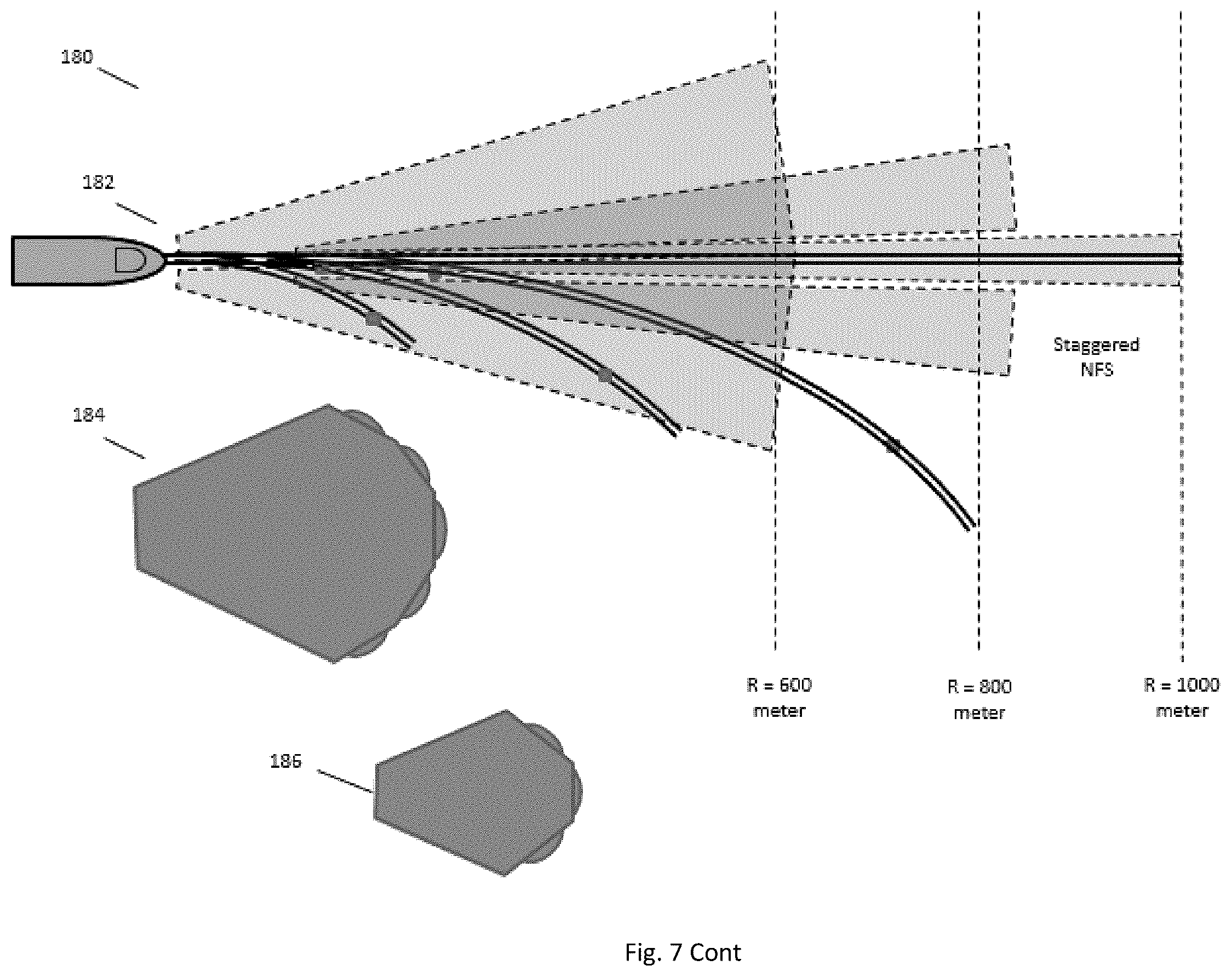 Patent US12139183 Figure 10 – System and method for object and obstacle detection and classification in collision avoidance of railway applications