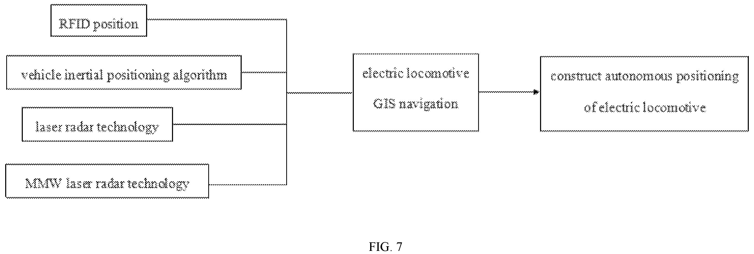 Patent US12139184 Figure 4 – Autonomous positioning method for underground coal mine anti-explosion storage battery rail electric locomotive
