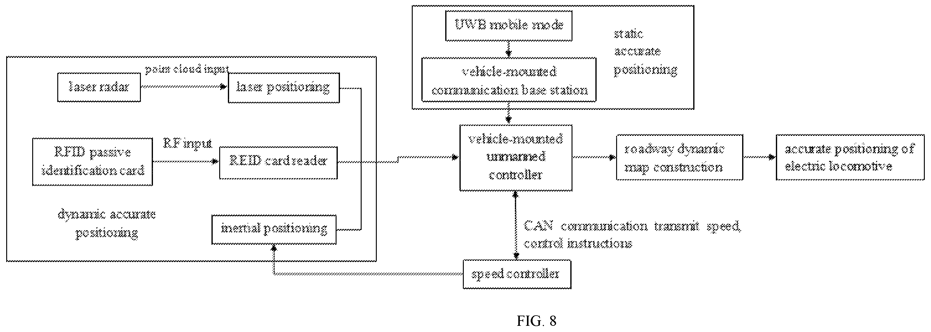 Patent US12139184 Figure 5 – Autonomous positioning method for underground coal mine anti-explosion storage battery rail electric locomotive