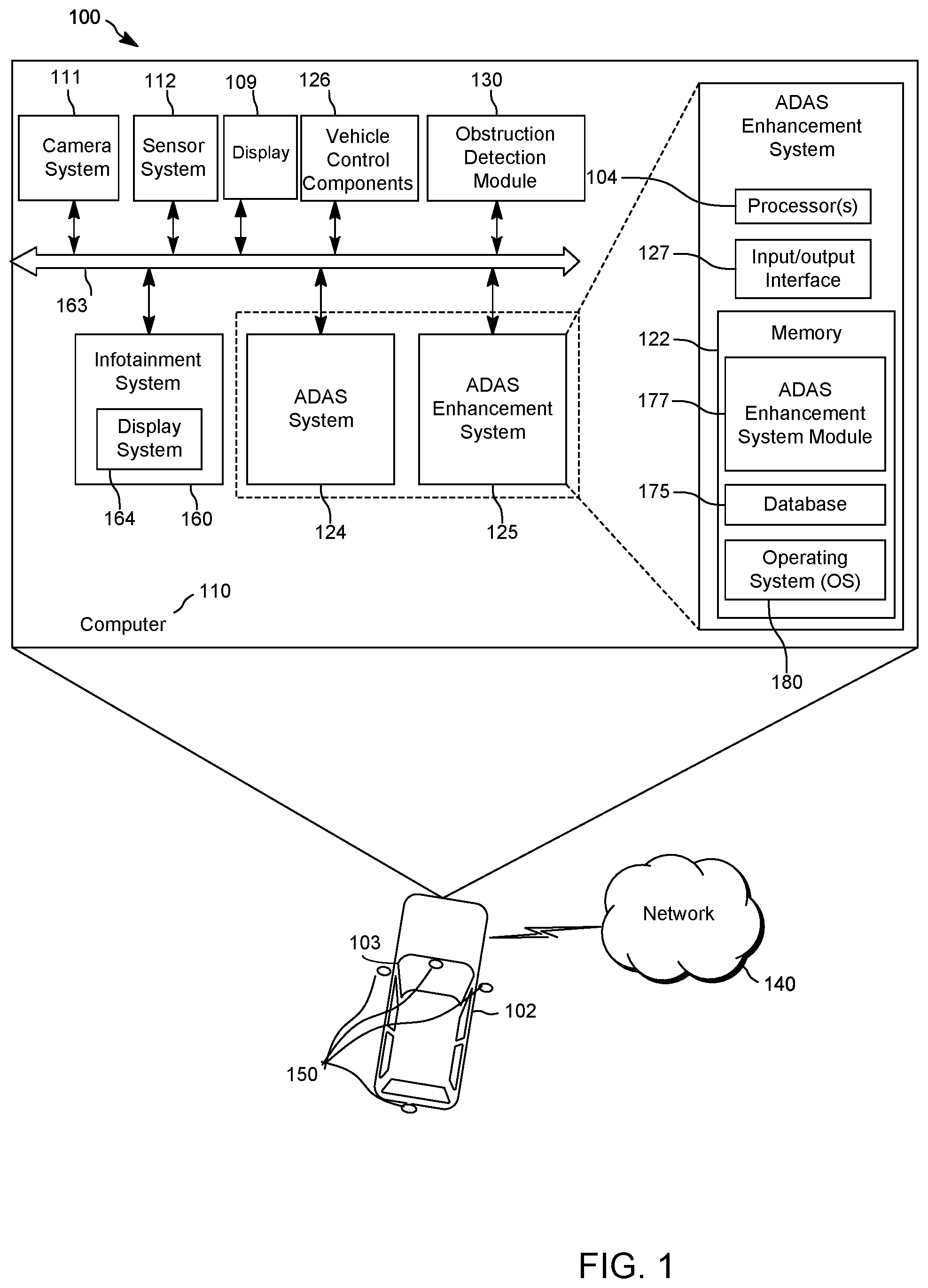 Patent US12139194 Figure 1 – Systems and methods for providing alternative views for blocked rear and side view mirrors