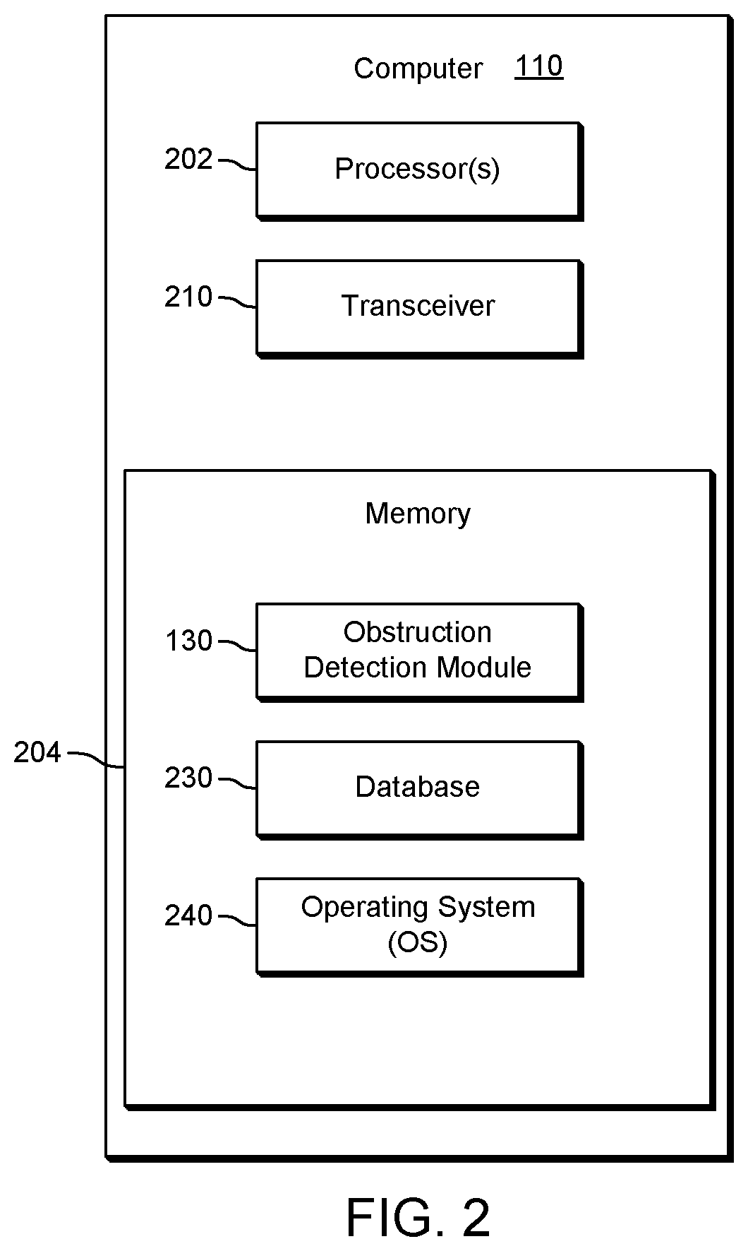 Patent US12139194 Figure 2 – Systems and methods for providing alternative views for blocked rear and side view mirrors