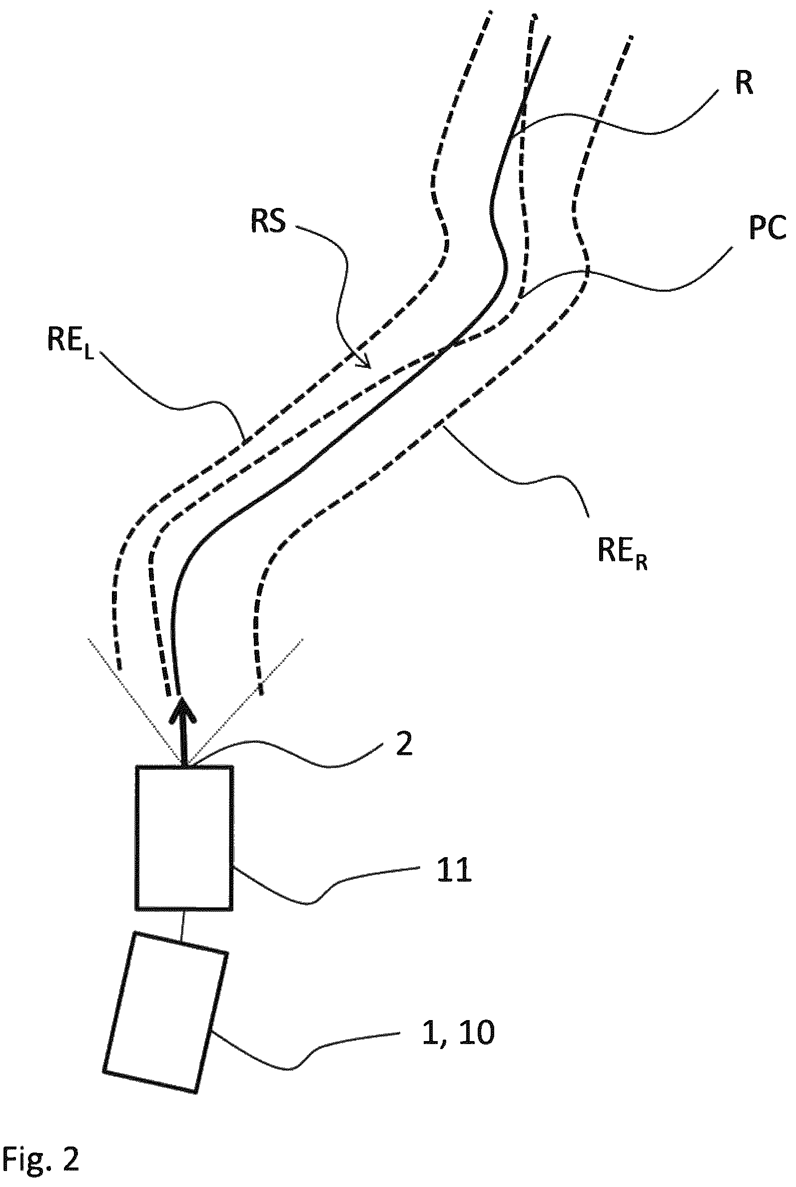 Patent US12139195 Figure 2 – Method for reversing an articulated vehicle combination