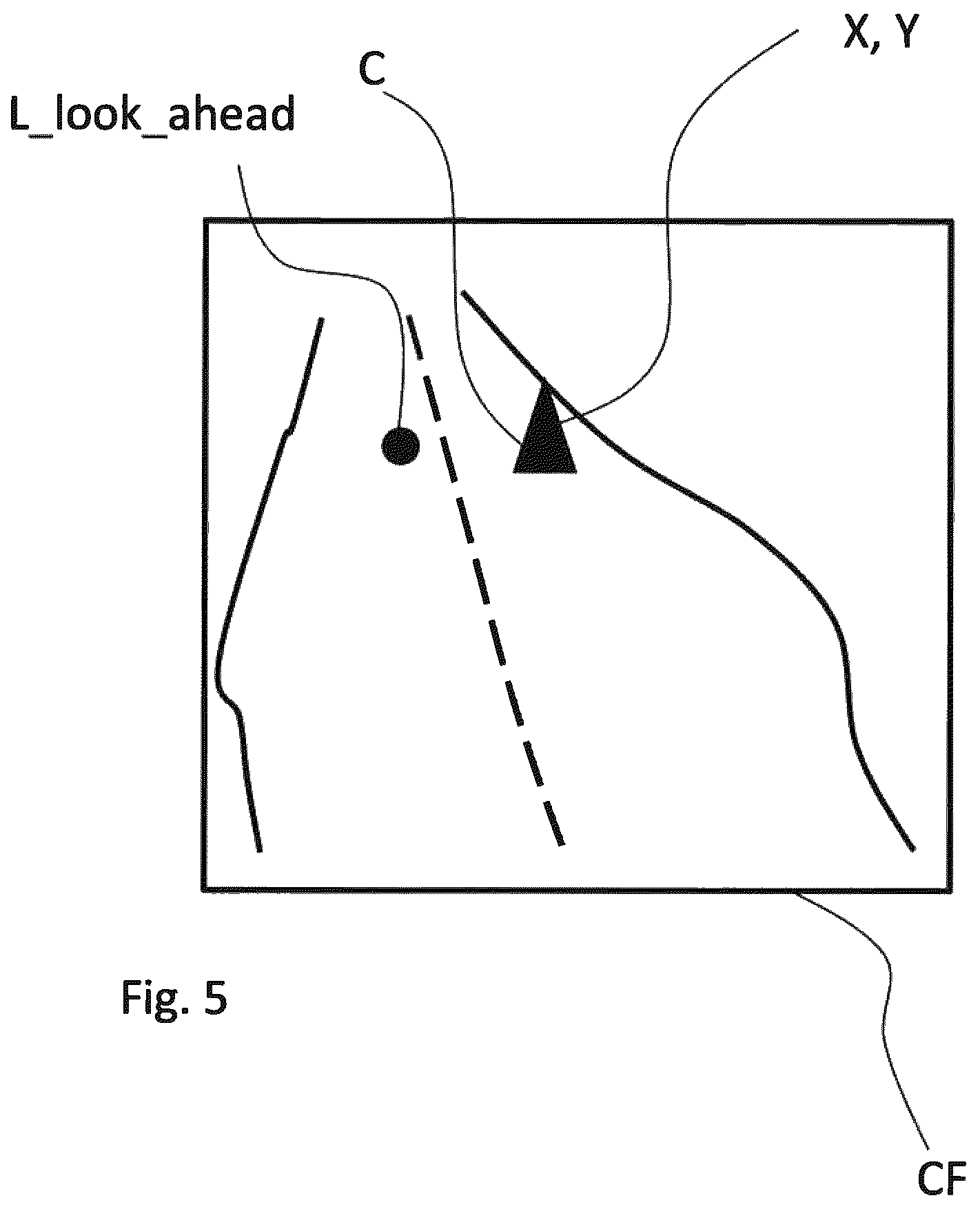 Patent US12139195 Figure 5 – Method for reversing an articulated vehicle combination