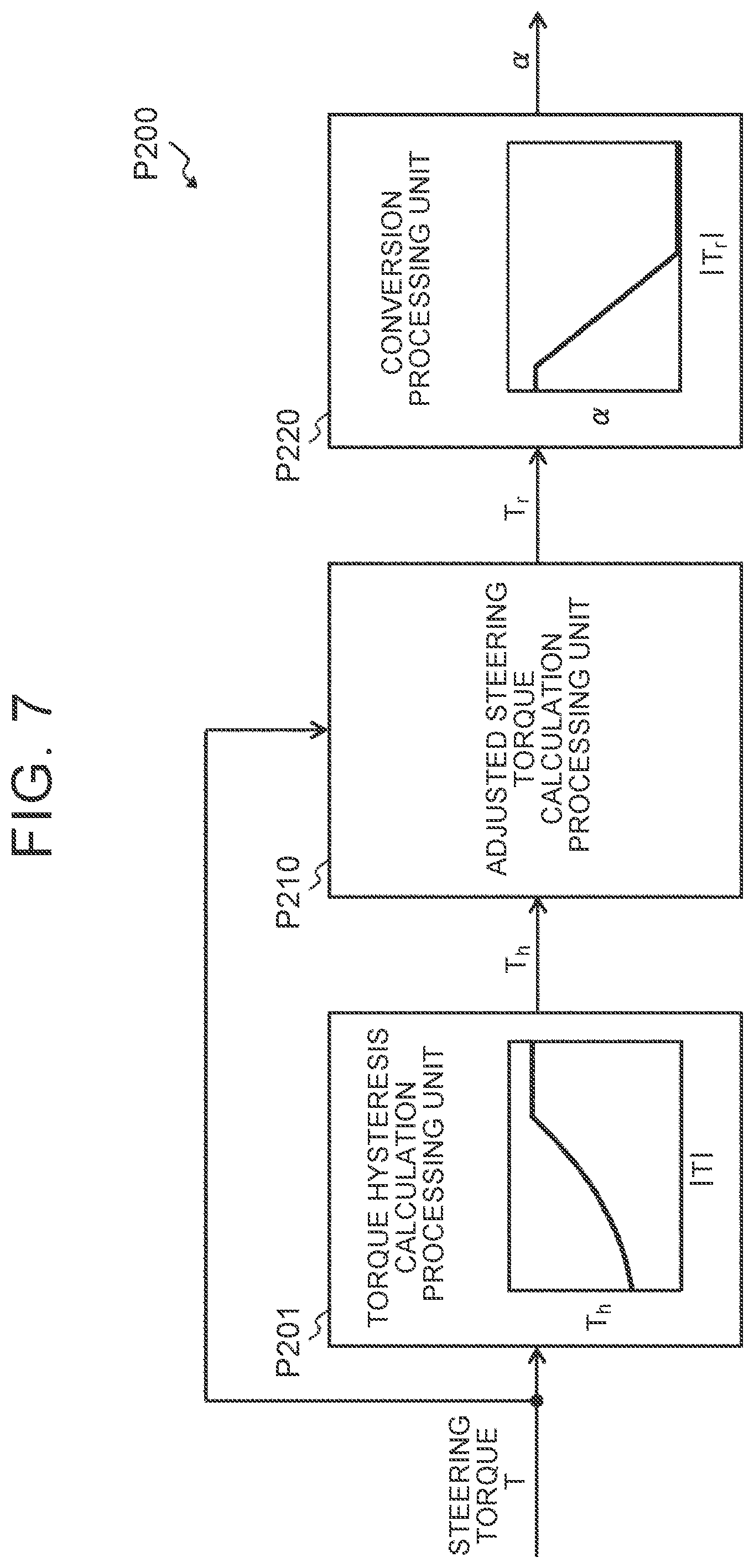 Patent US12139196 Figure 4 – Control apparatus, steering device, and control method