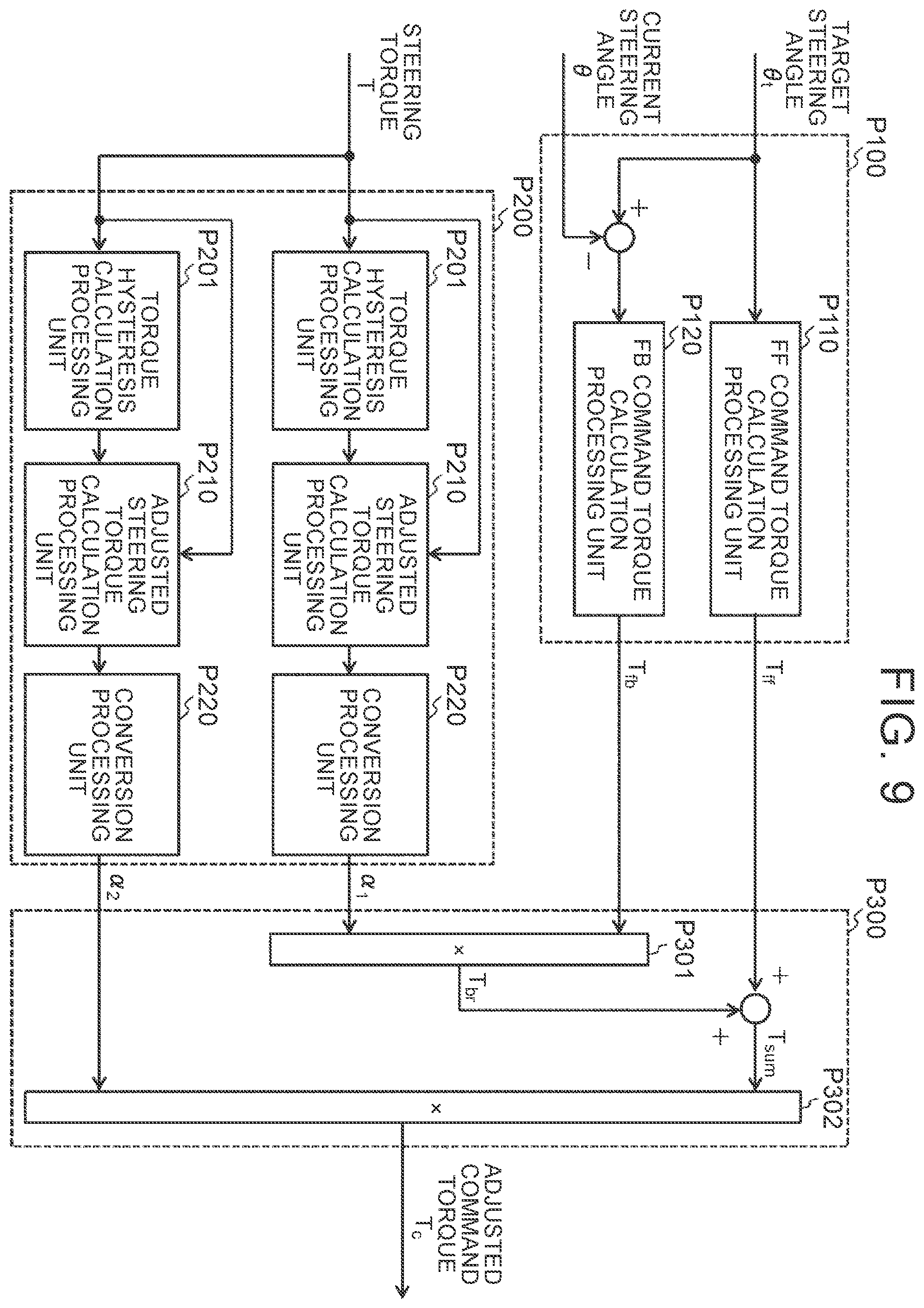 Patent US12139196 Figure 6 – Control apparatus, steering device, and control method