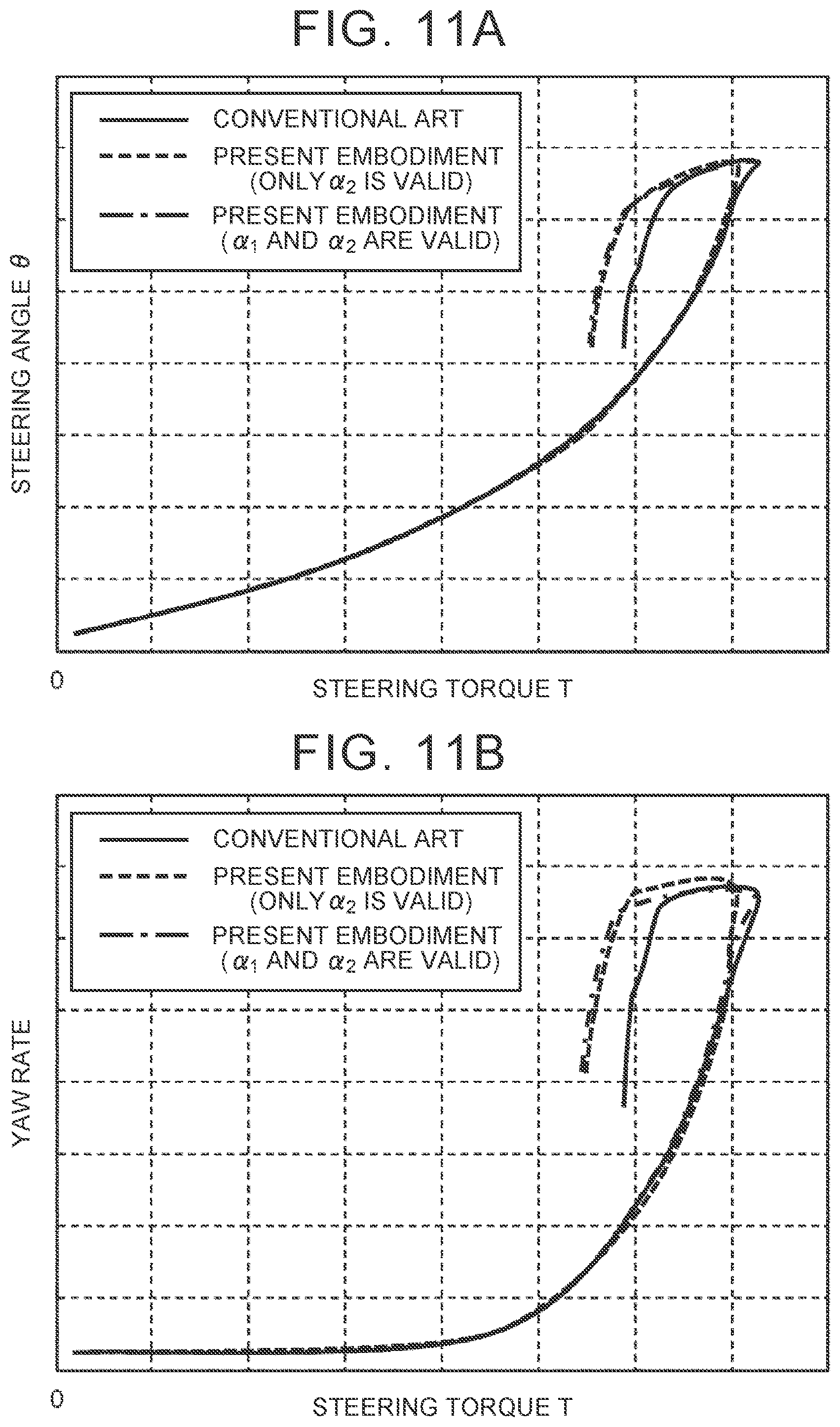 Patent US12139196 Figure 8 – Control apparatus, steering device, and control method
