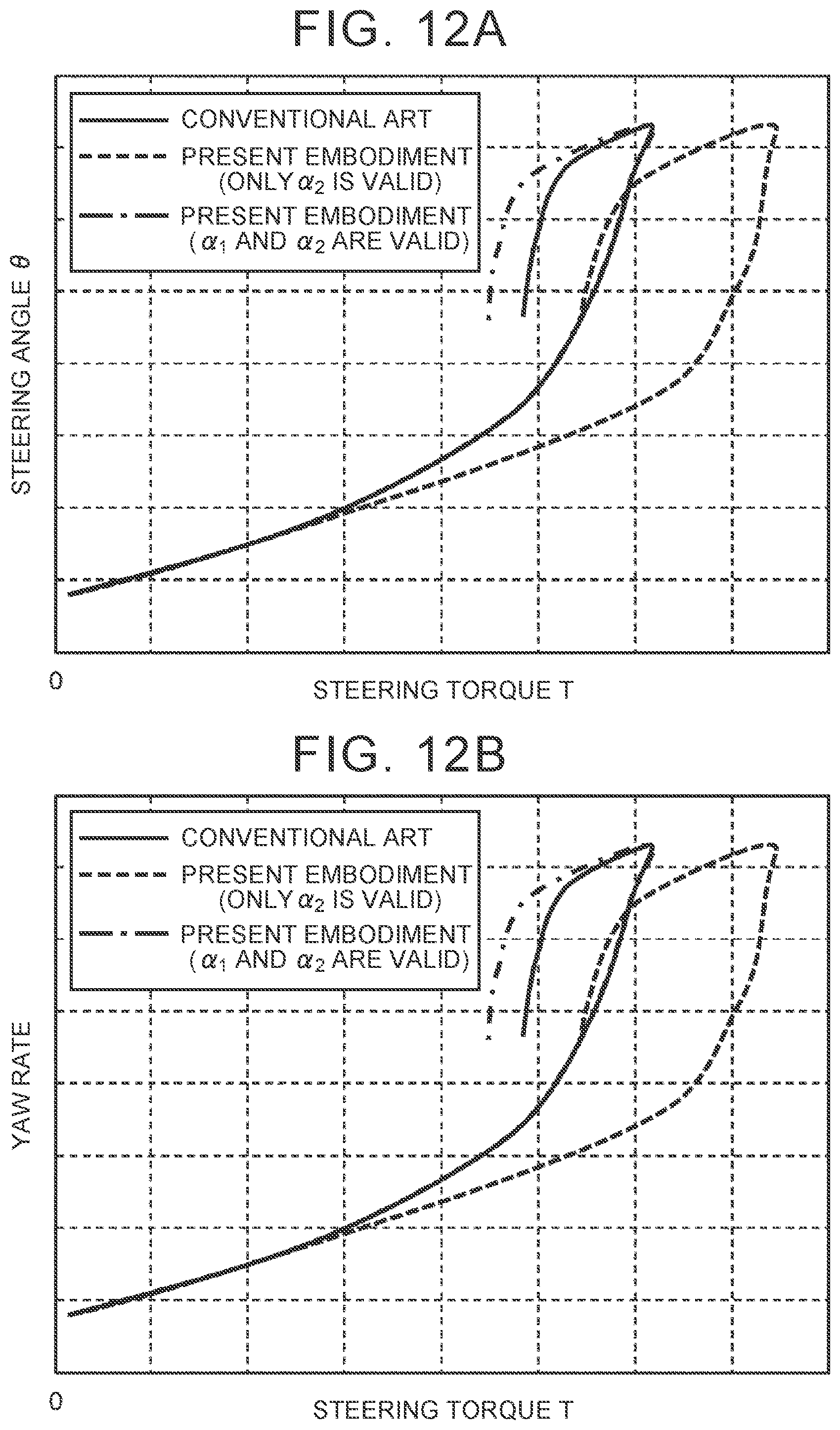 Patent US12139196 Figure 9 – Control apparatus, steering device, and control method
