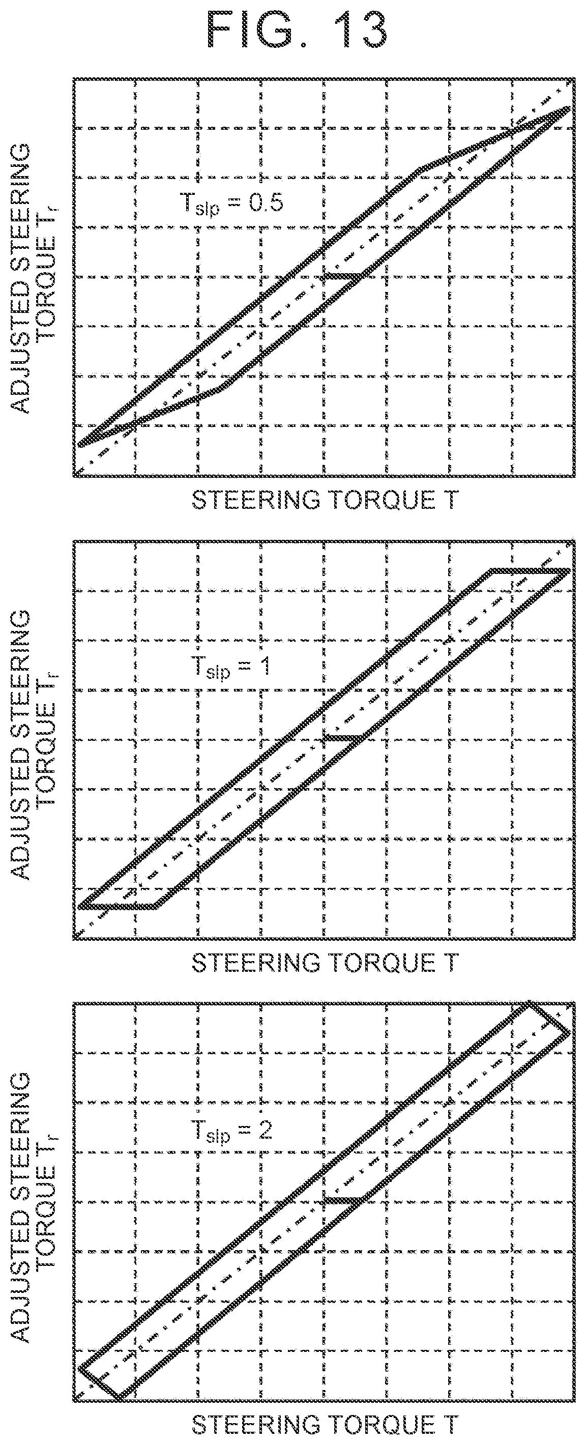 Patent US12139196 Figure 10 – Control apparatus, steering device, and control method