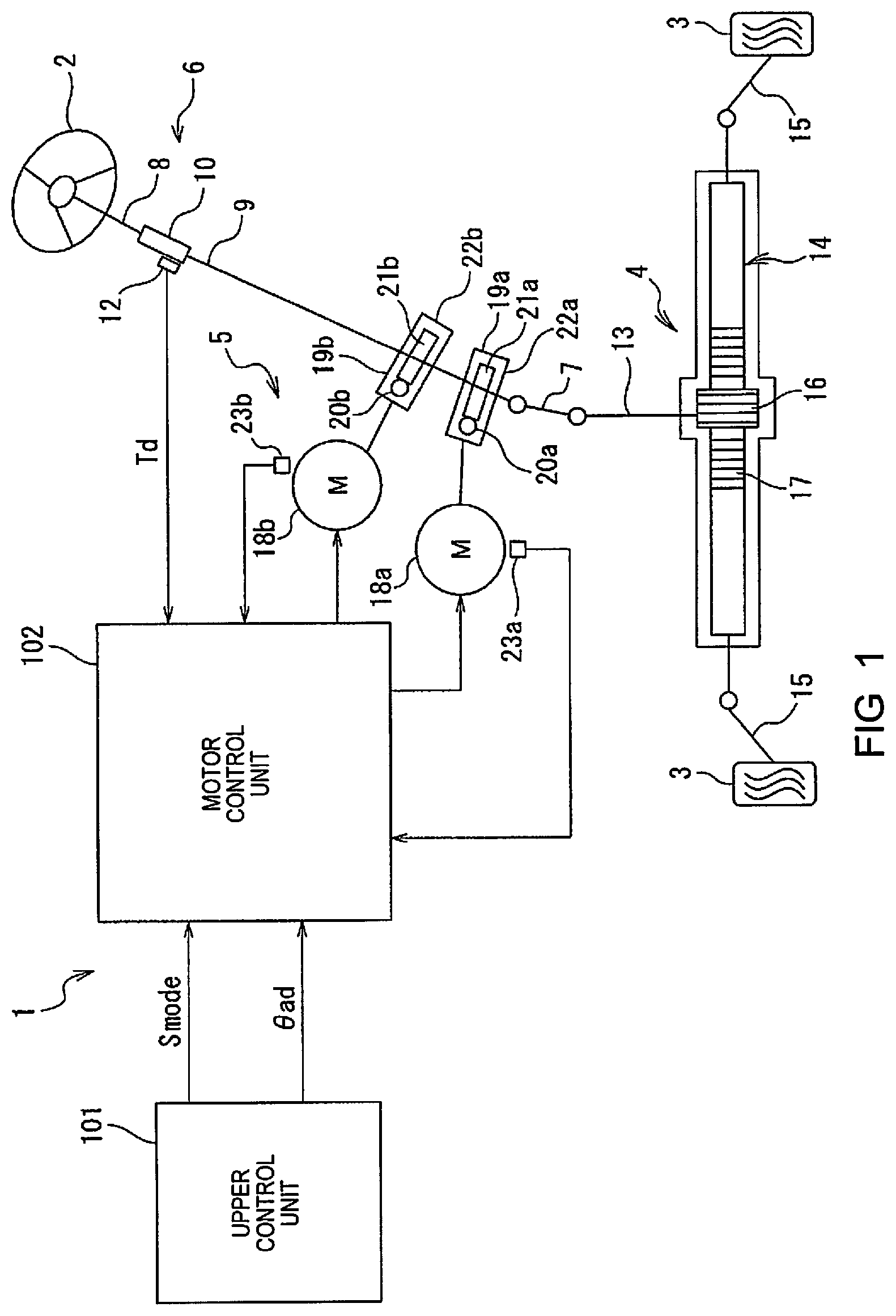 Patent US12139197 Figure 1 – Steering control method and steering device