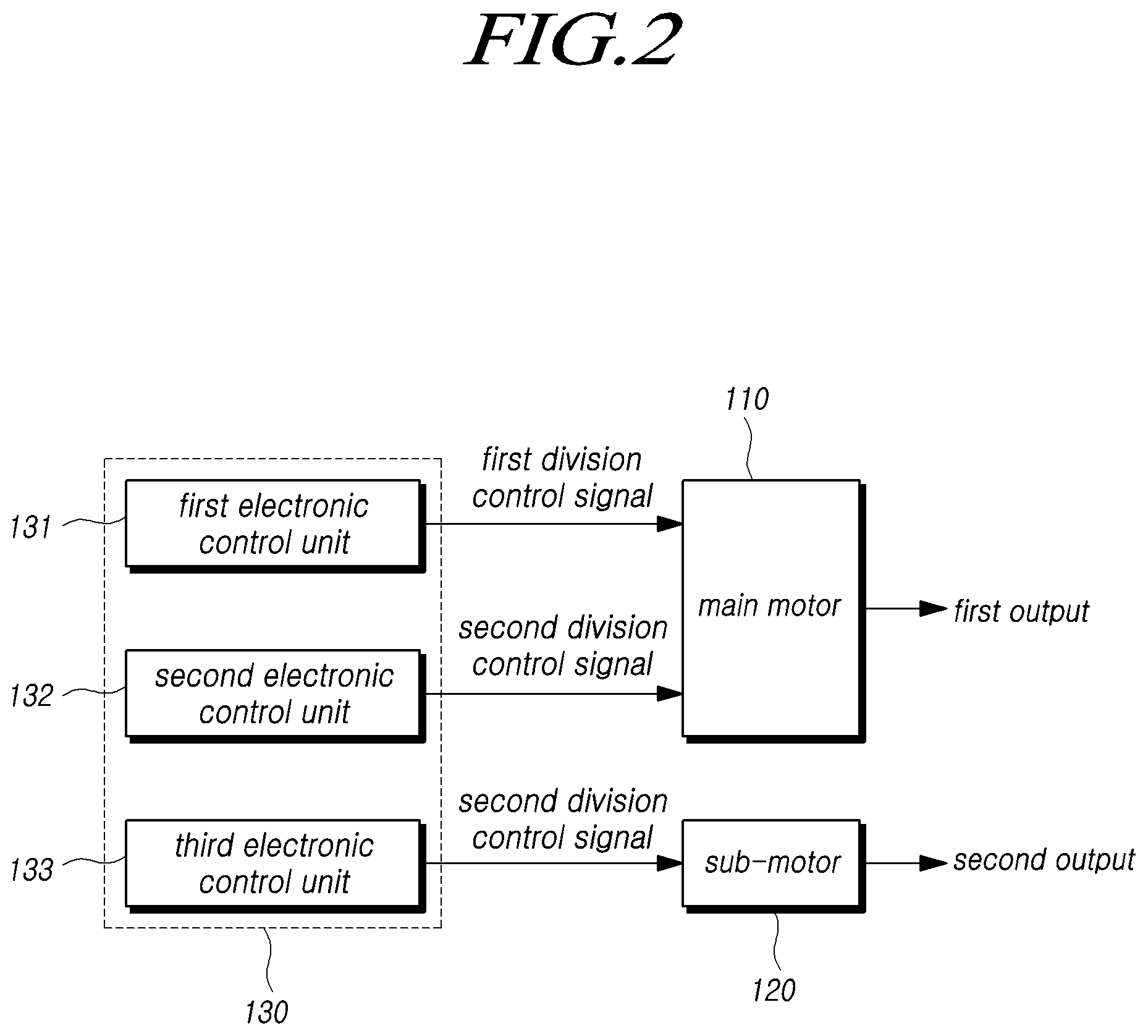 Patent US12139212 Figure 2 – Power assist control apparatus and power assist control method