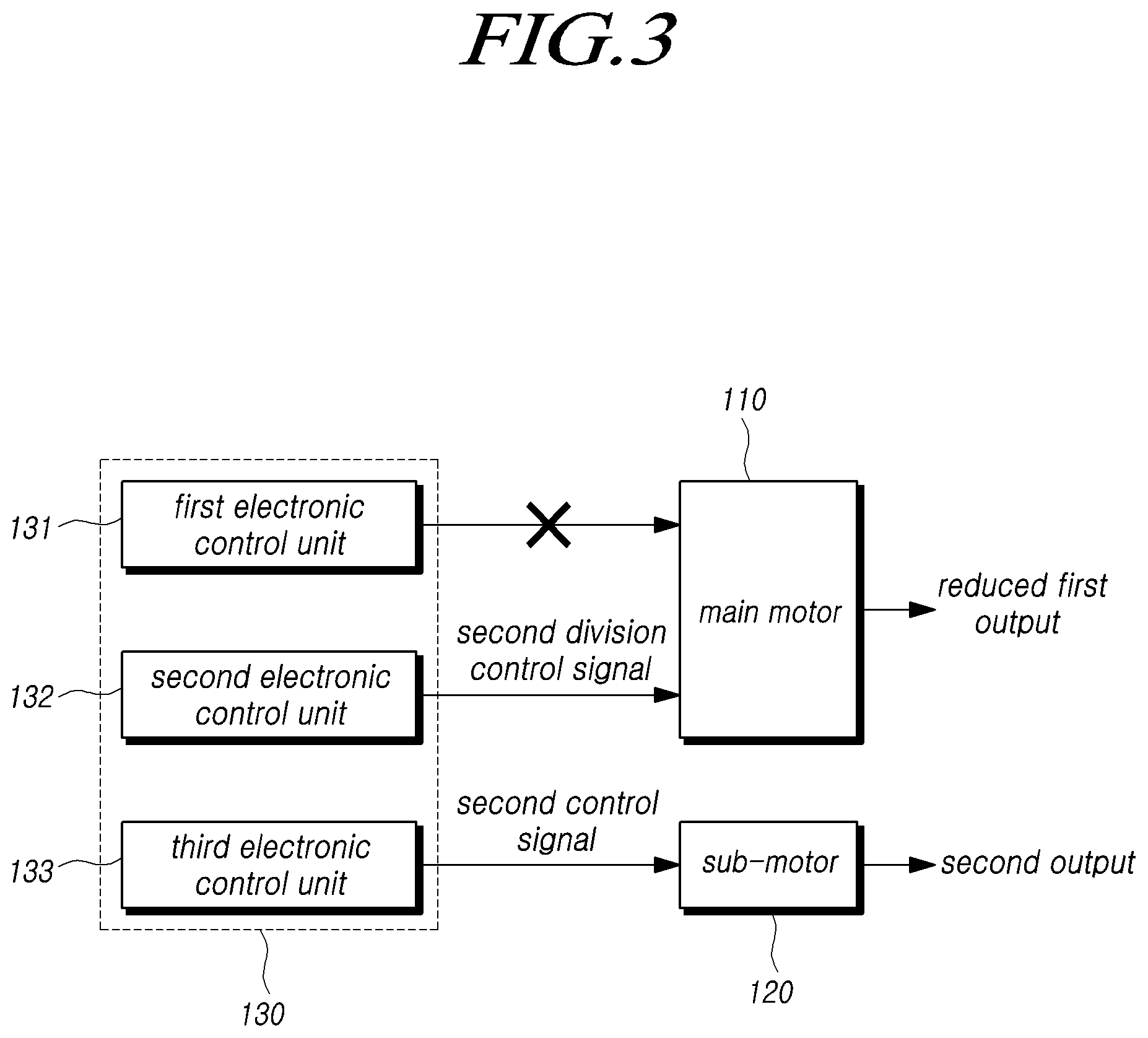 Patent US12139212 Figure 3 – Power assist control apparatus and power assist control method