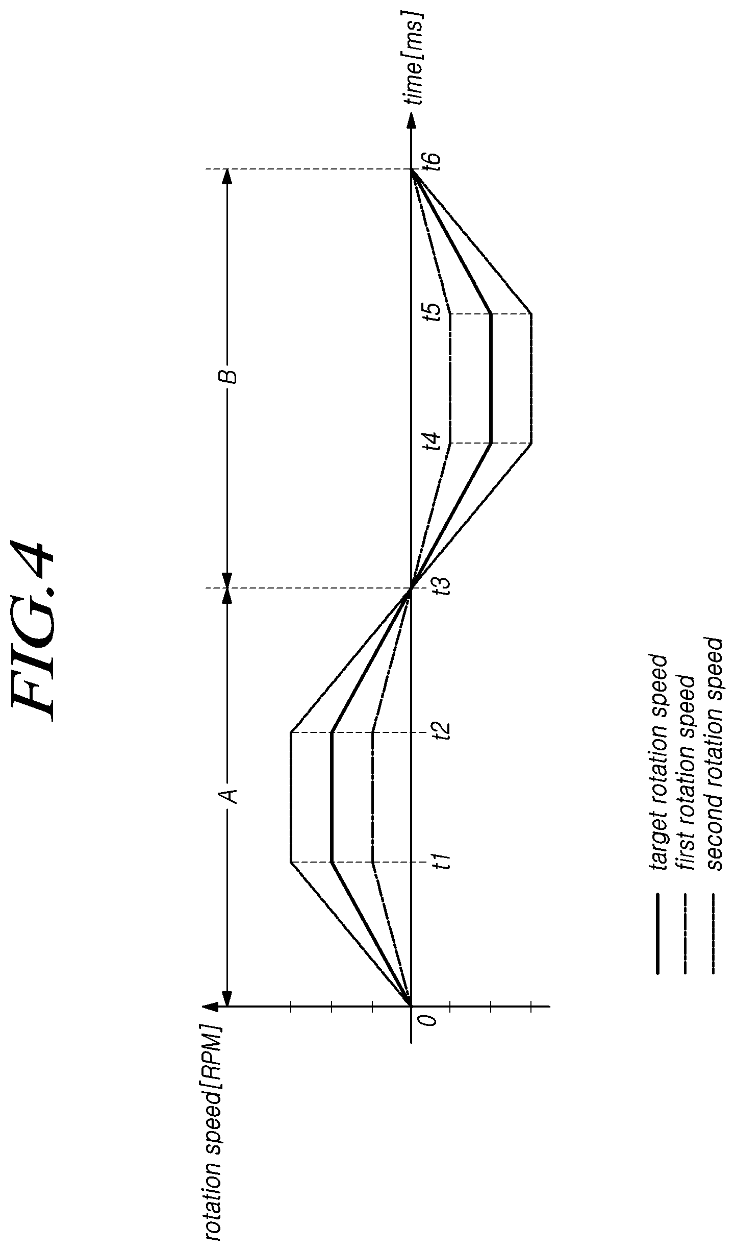 Patent US12139212 Figure 4 – Power assist control apparatus and power assist control method