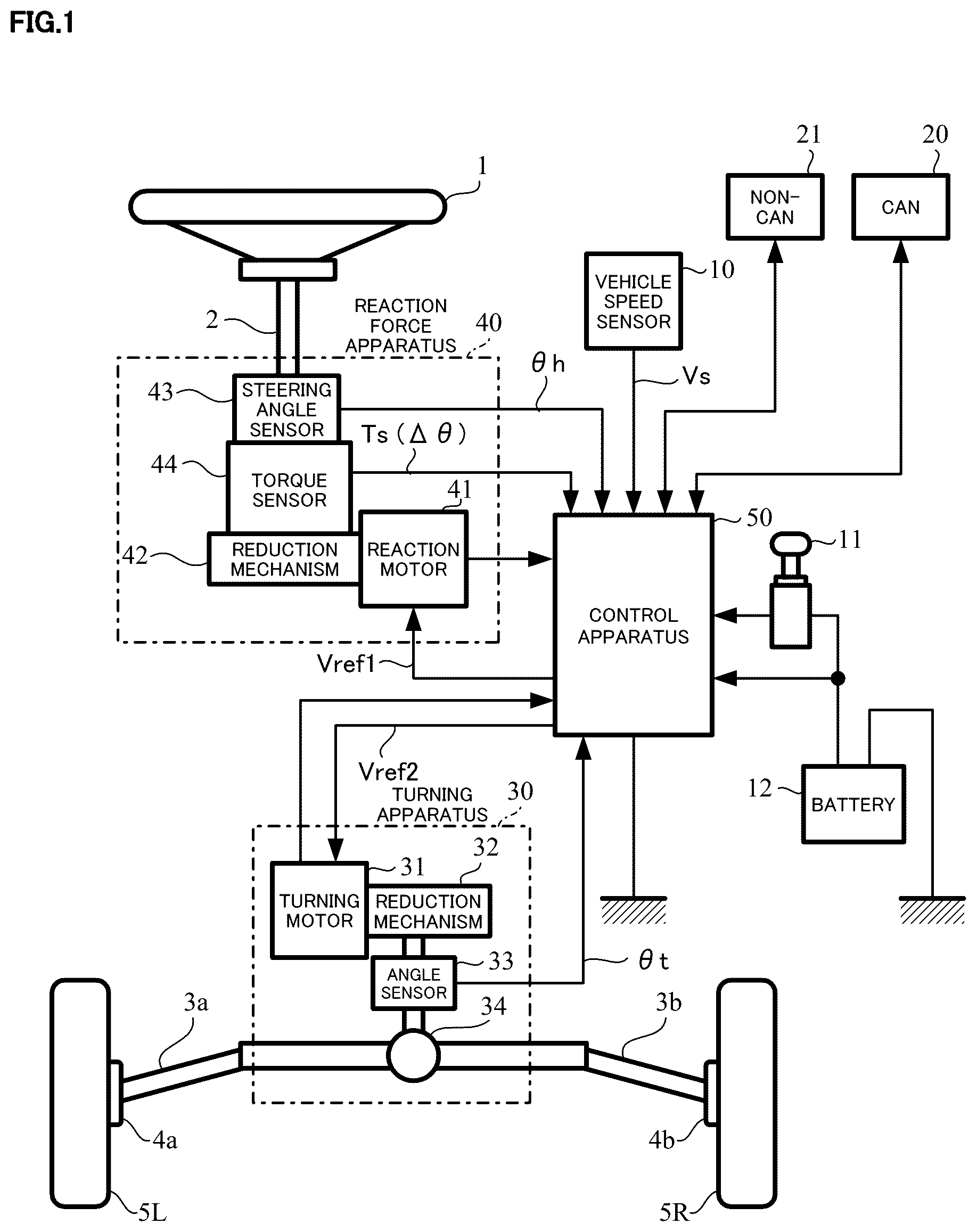 Patent US12139213 Figure 1 – Control apparatus of steering system for vehicles