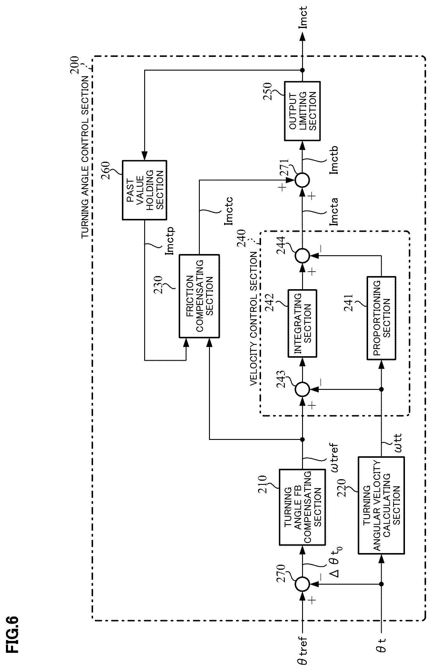 Patent US12139213 Figure 4 – Control apparatus of steering system for vehicles