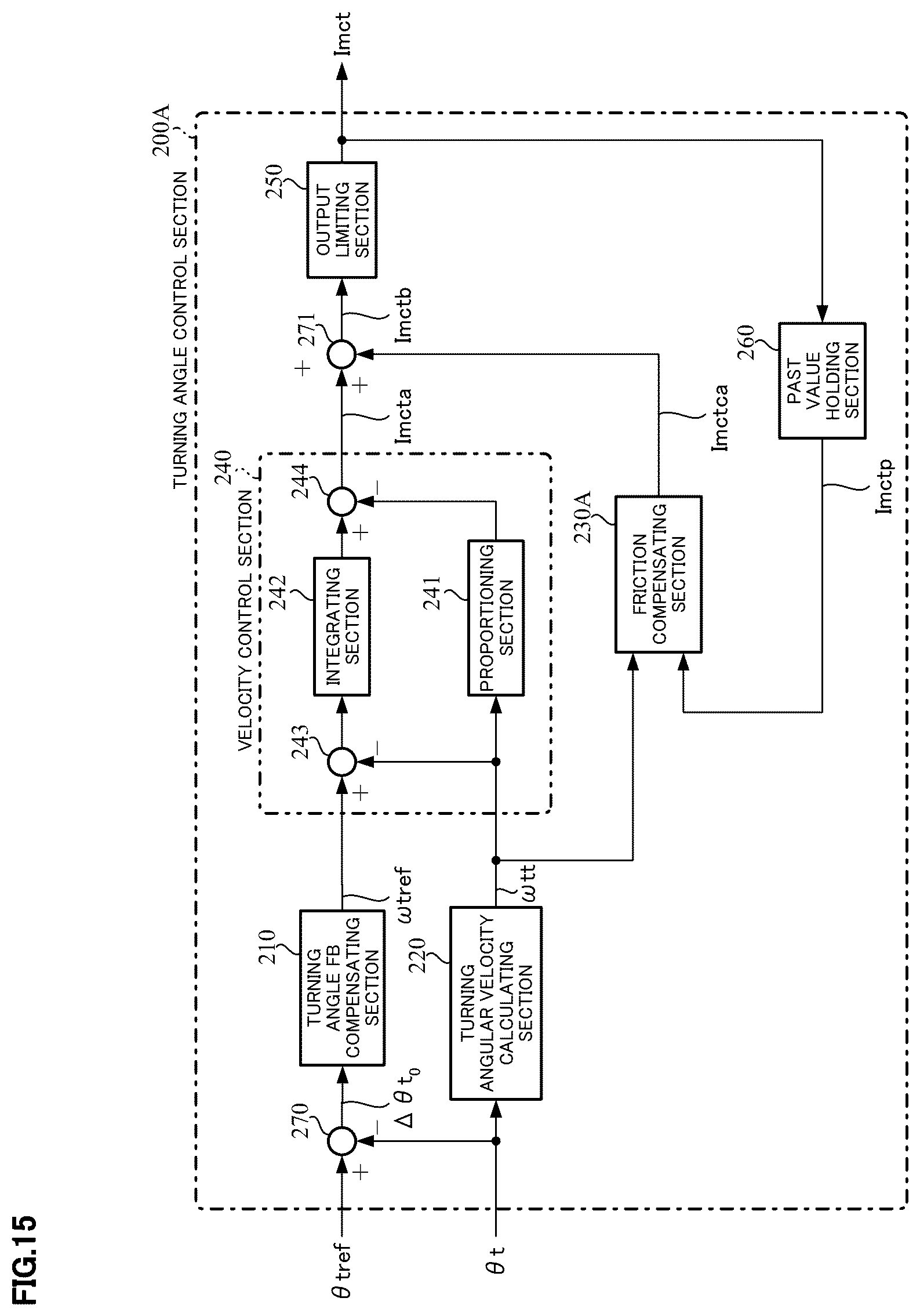 Patent US12139213 Figure 12 – Control apparatus of steering system for vehicles