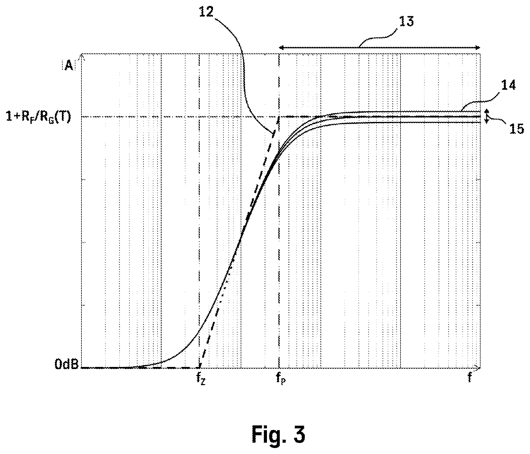 Patent US12139214 Figure 3 – Temperature measurement of a power semiconductor switching element