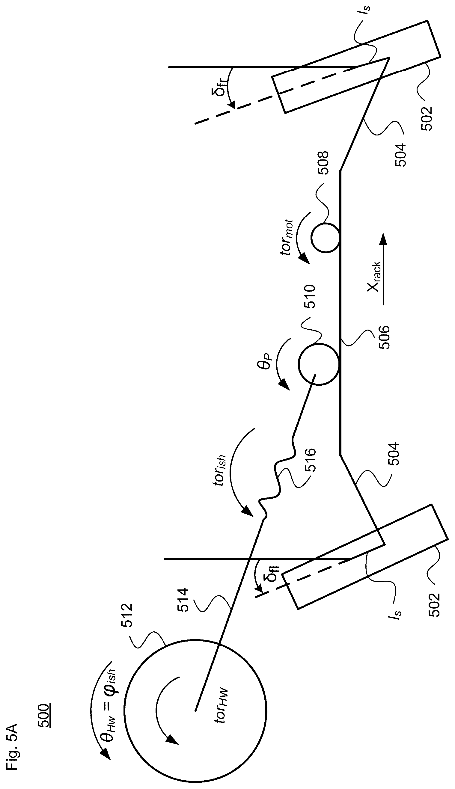 Patent US12139215 Figure 10 – Method for detection and mitigation of blocked steering actuator