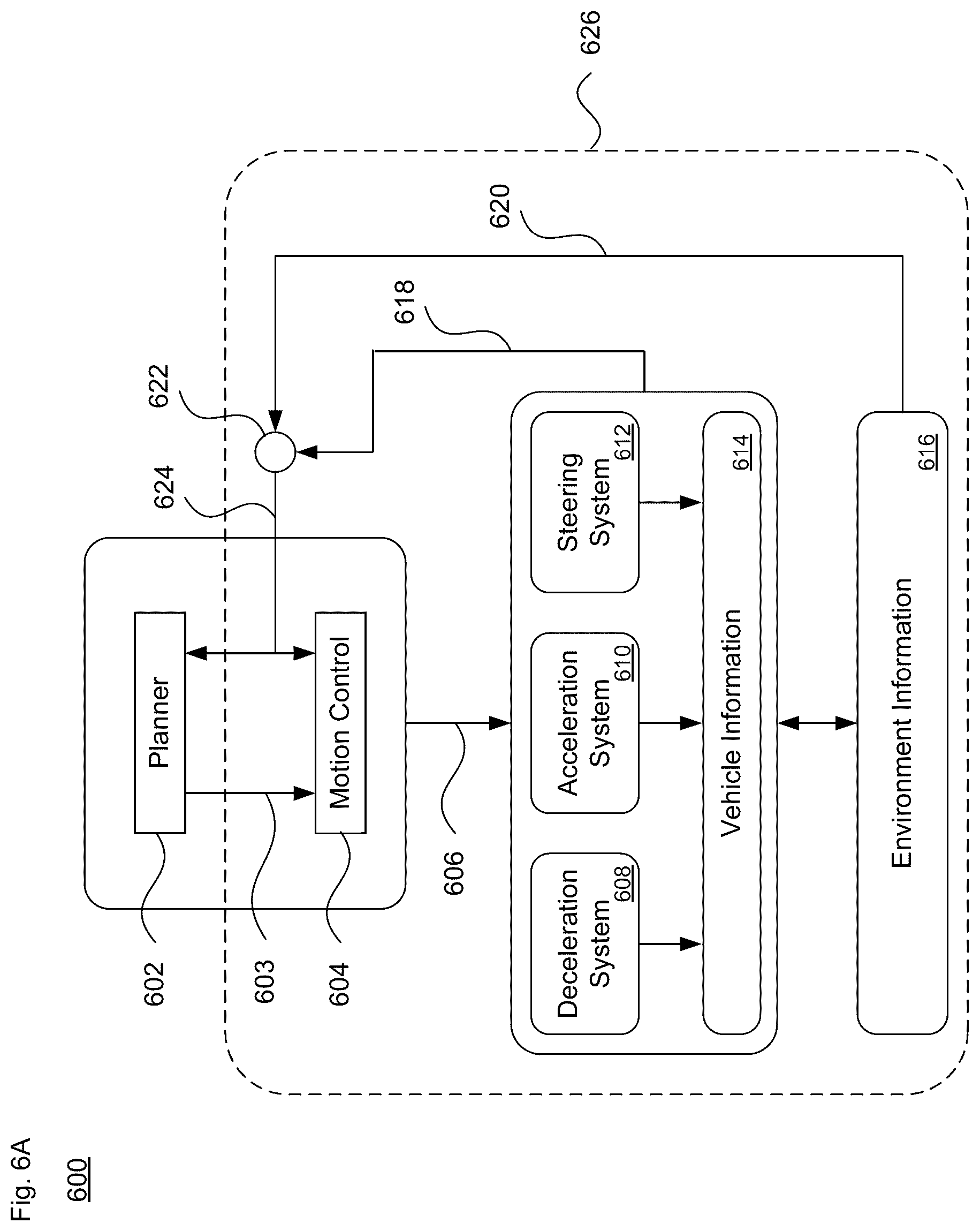 Patent US12139215 Figure 12 – Method for detection and mitigation of blocked steering actuator