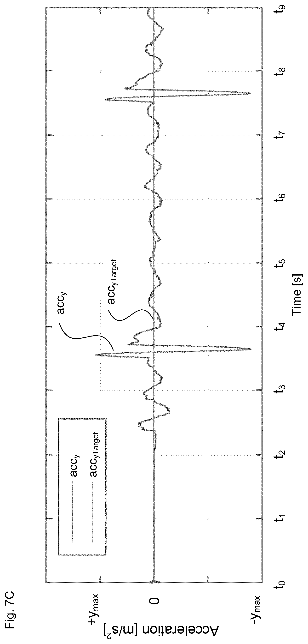 Patent US12139215 Figure 18 – Method for detection and mitigation of blocked steering actuator