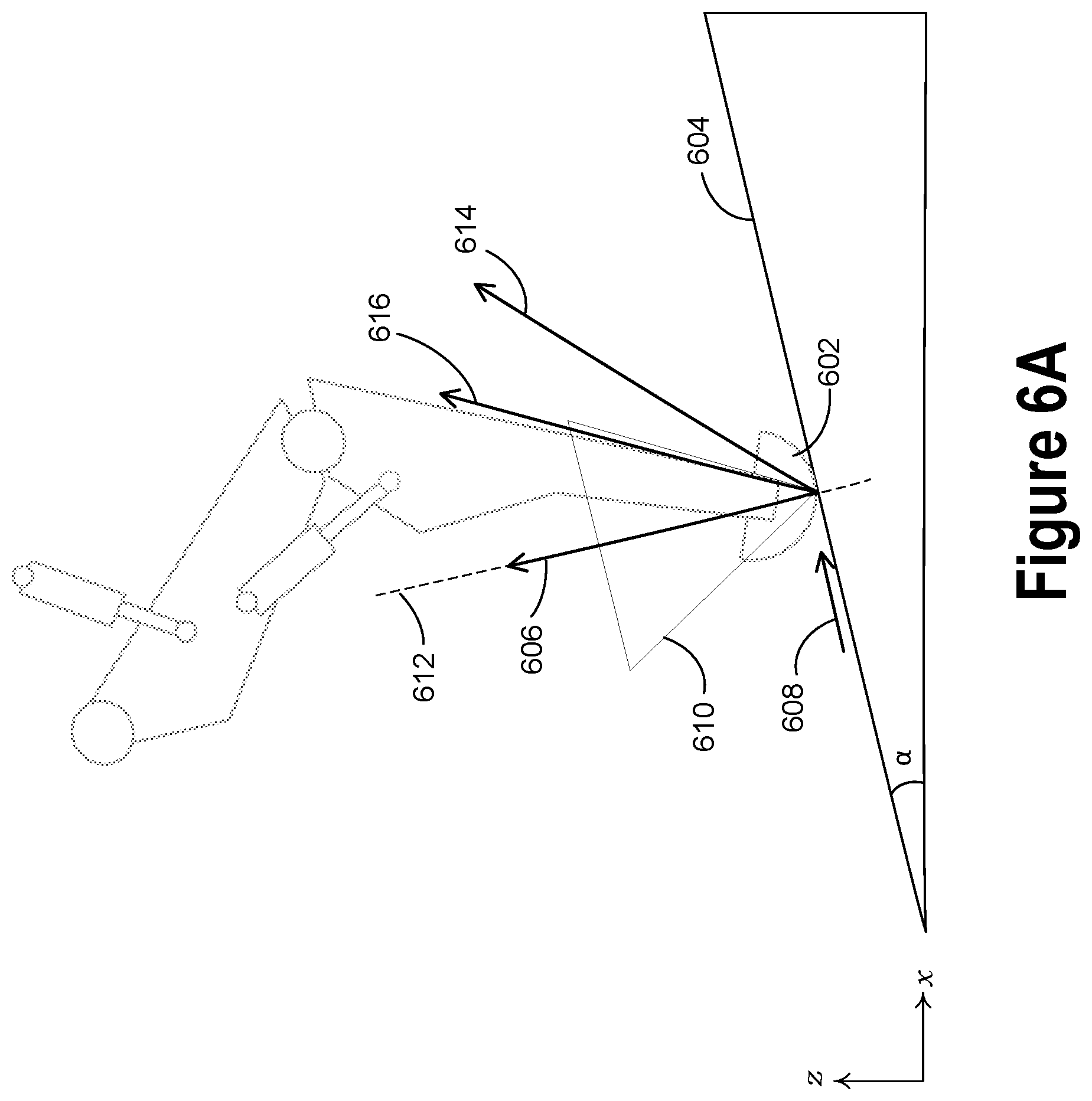 Patent US12139217 Figure 6 – Slip detection for robotic locomotion