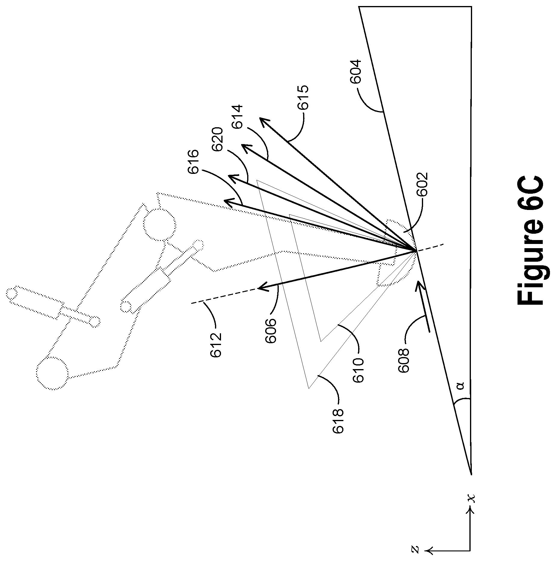 Patent US12139217 Figure 8 – Slip detection for robotic locomotion