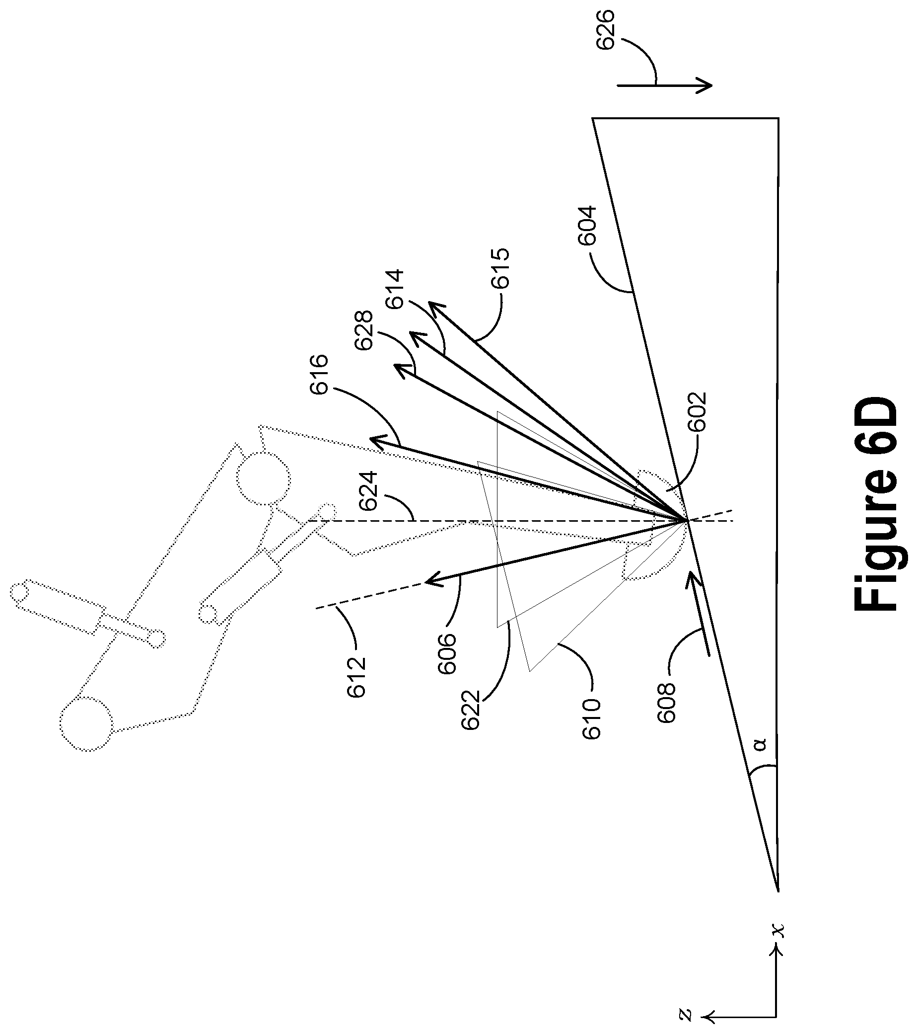 Patent US12139217 Figure 9 – Slip detection for robotic locomotion